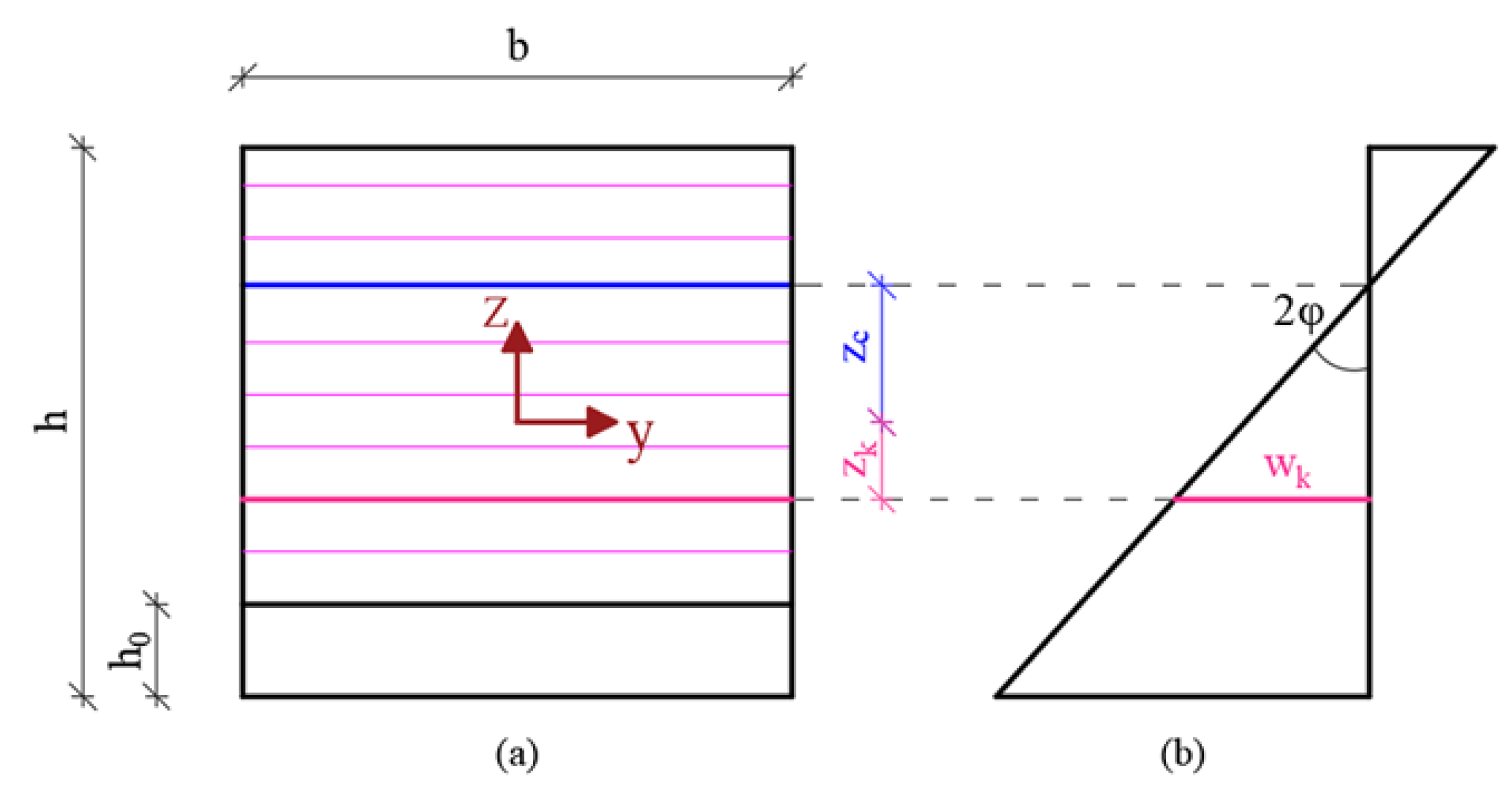 Materials 15 06122 g003