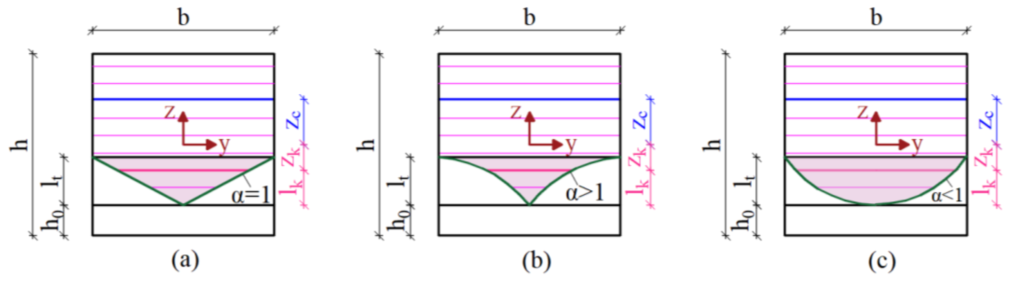 Materials 15 06122 g004