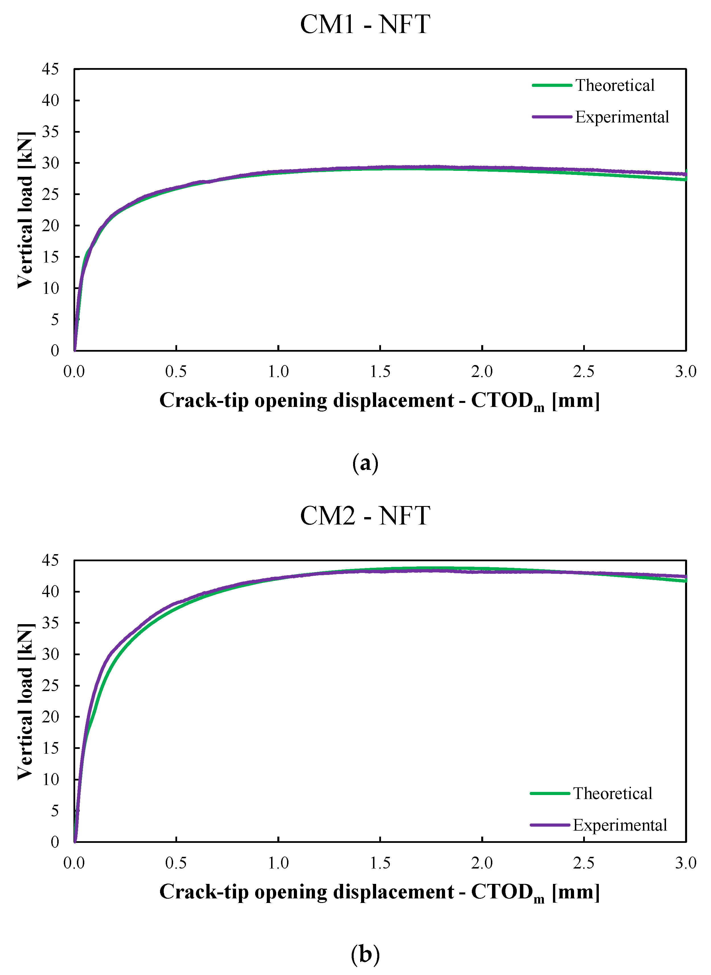 Materials 15 06122 g009
