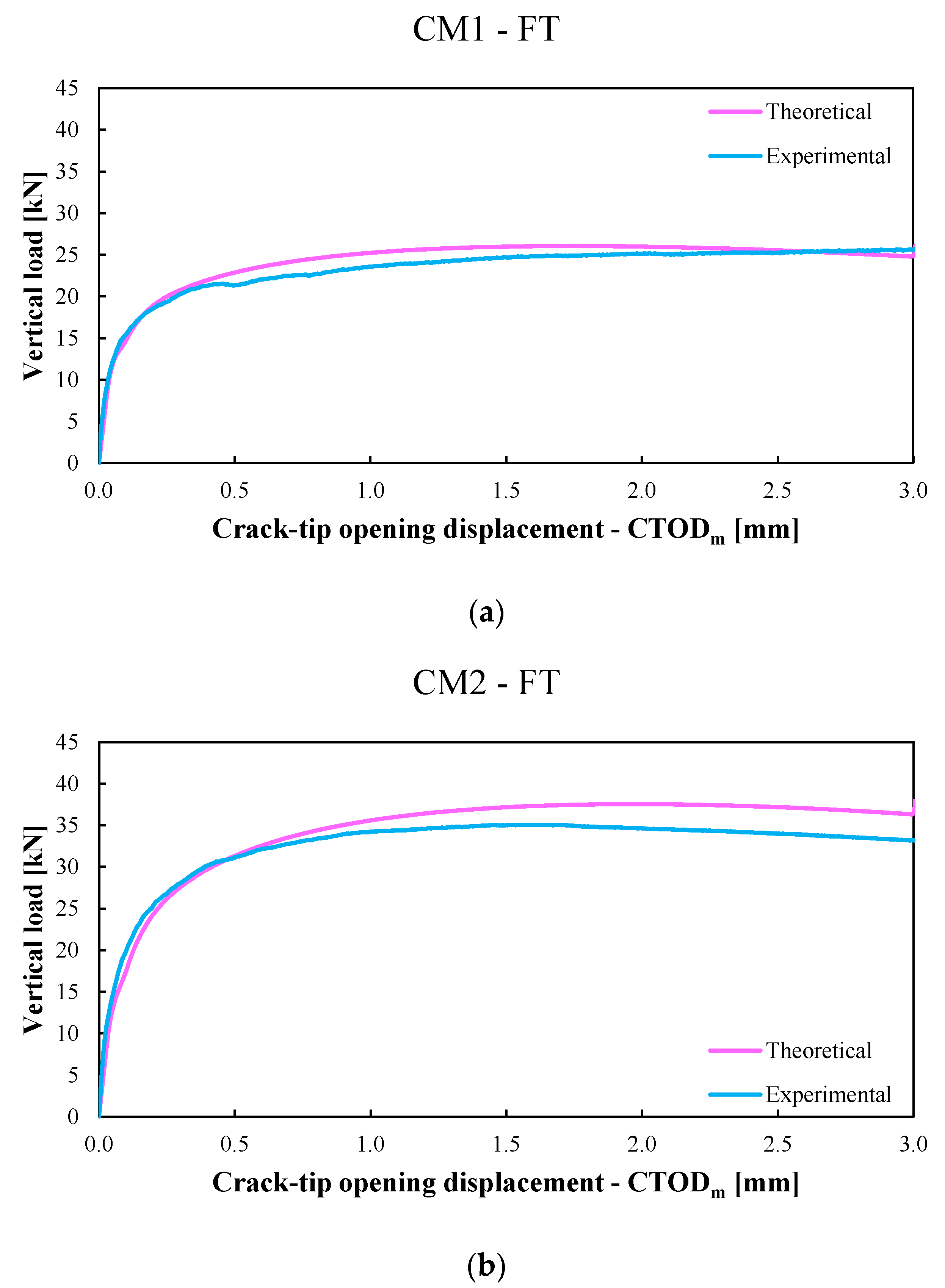 Materials 15 06122 g010