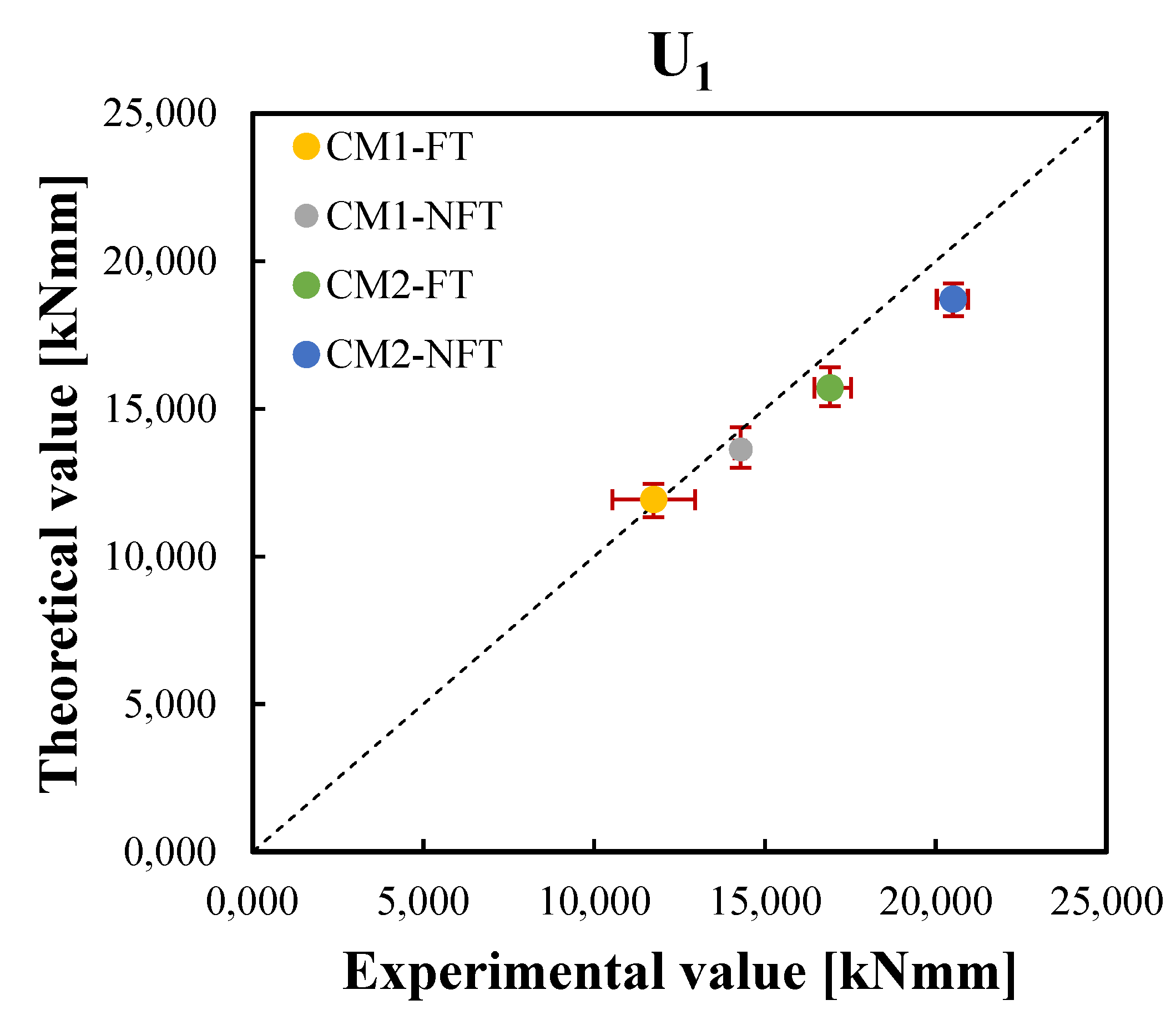 Materials 15 06122 g013
