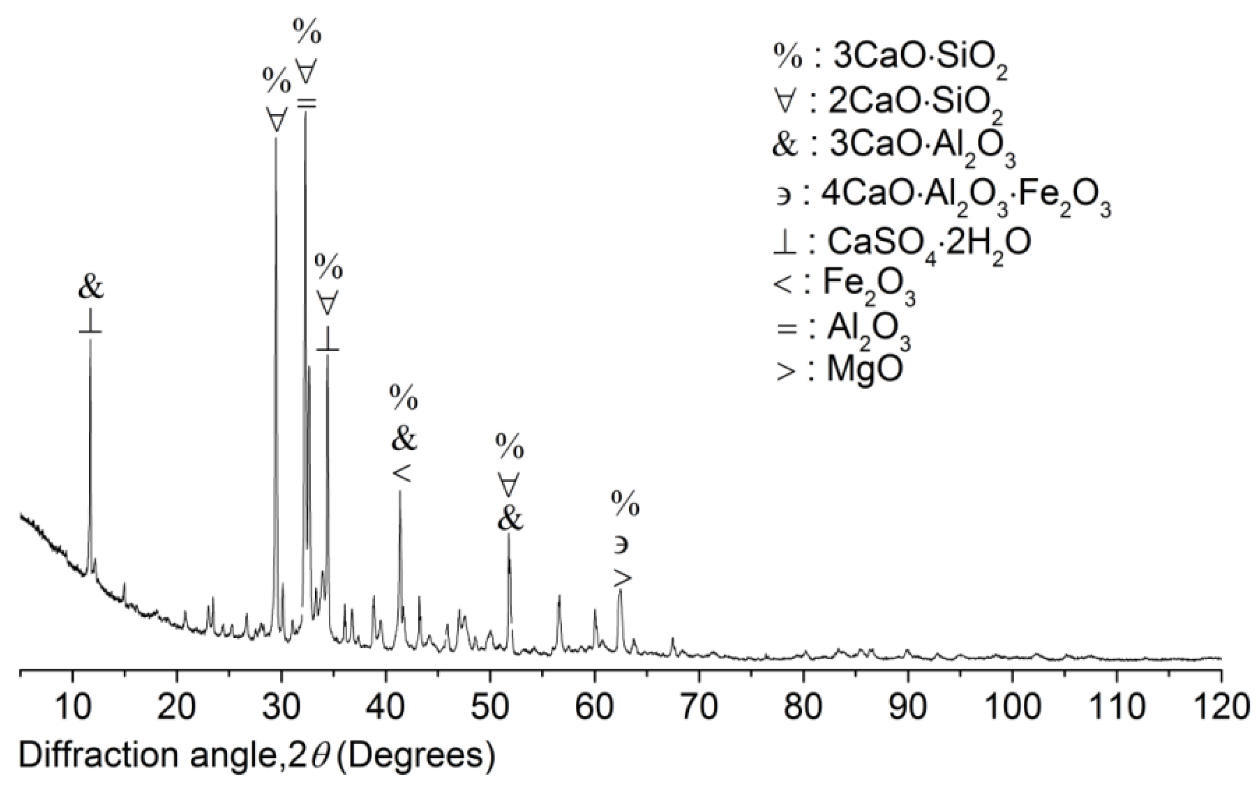 Materials 15 06123 g007
