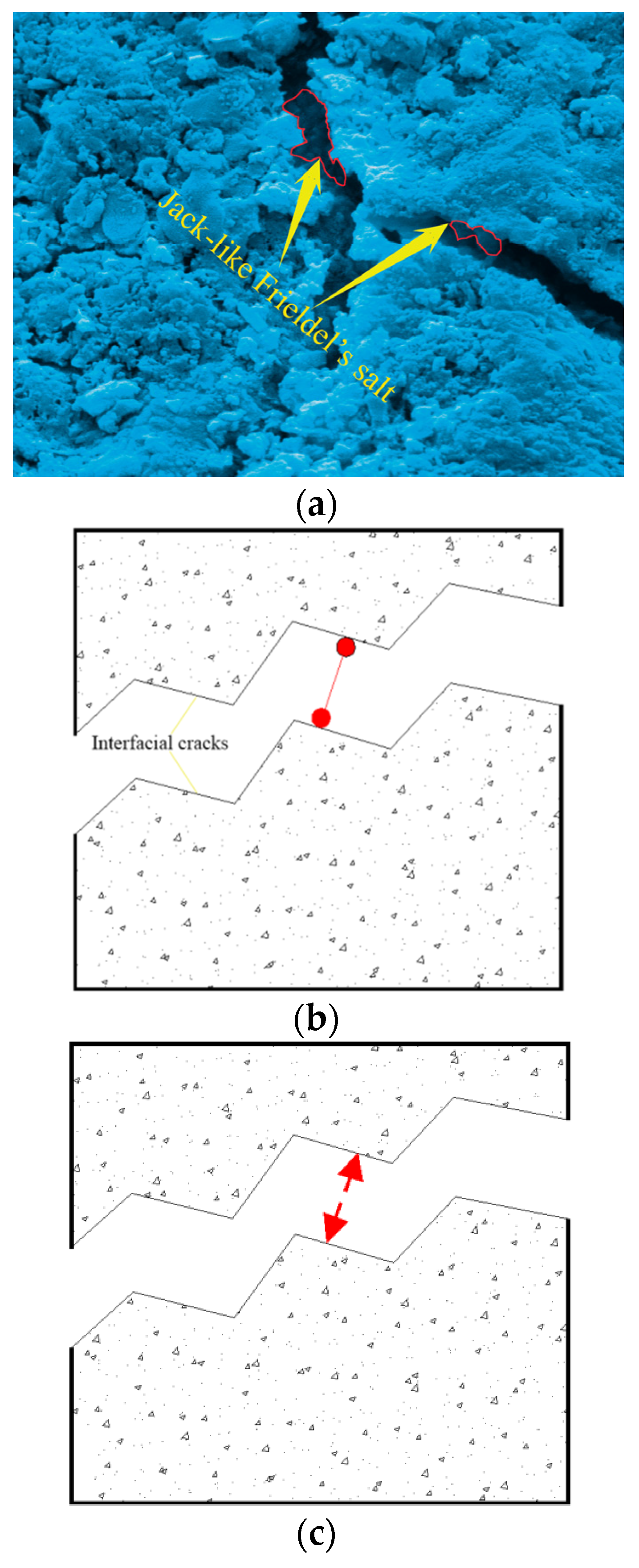 Materials 15 06123 g010