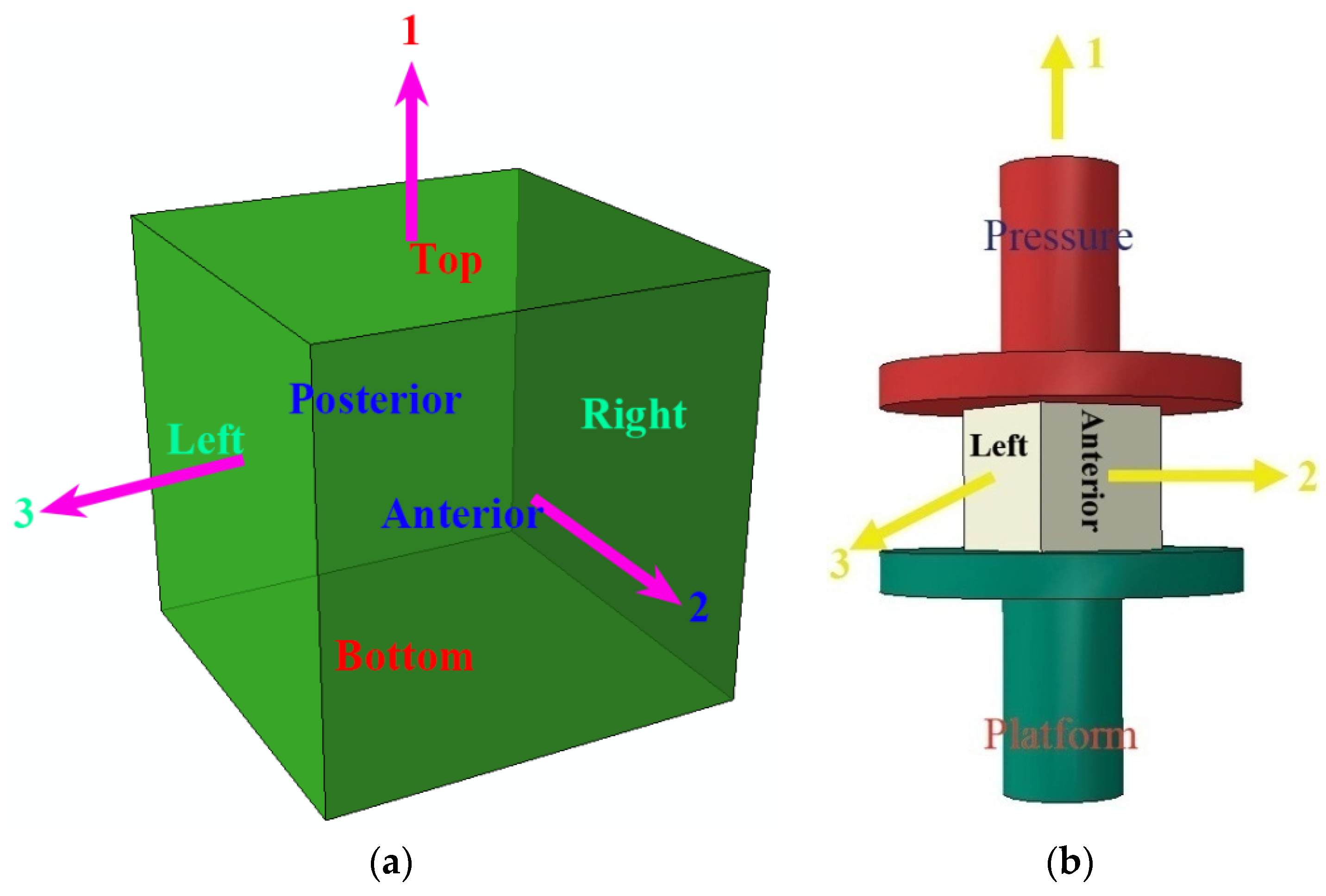 Materials 15 06123 g012