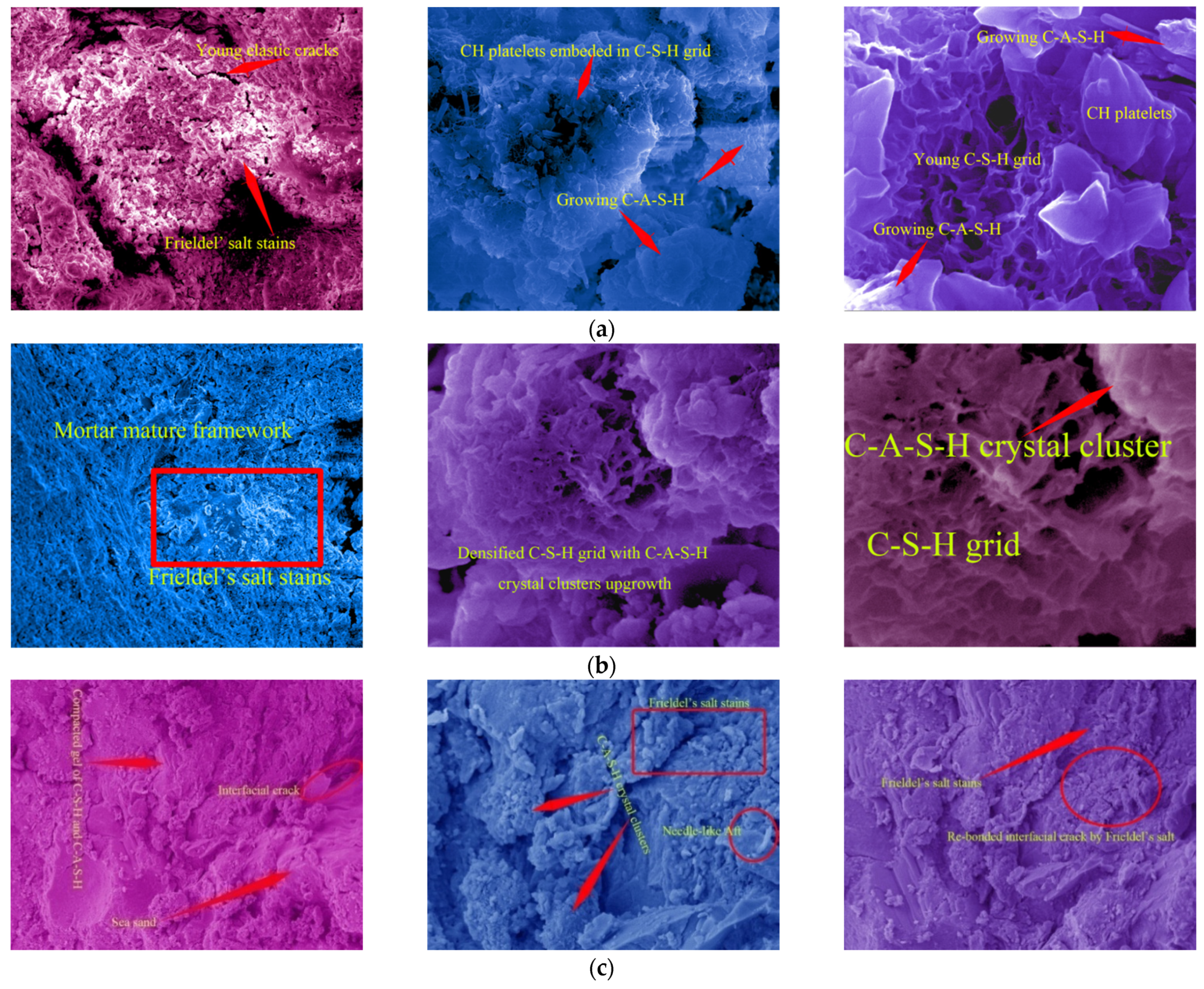 Materials 15 06123 g014