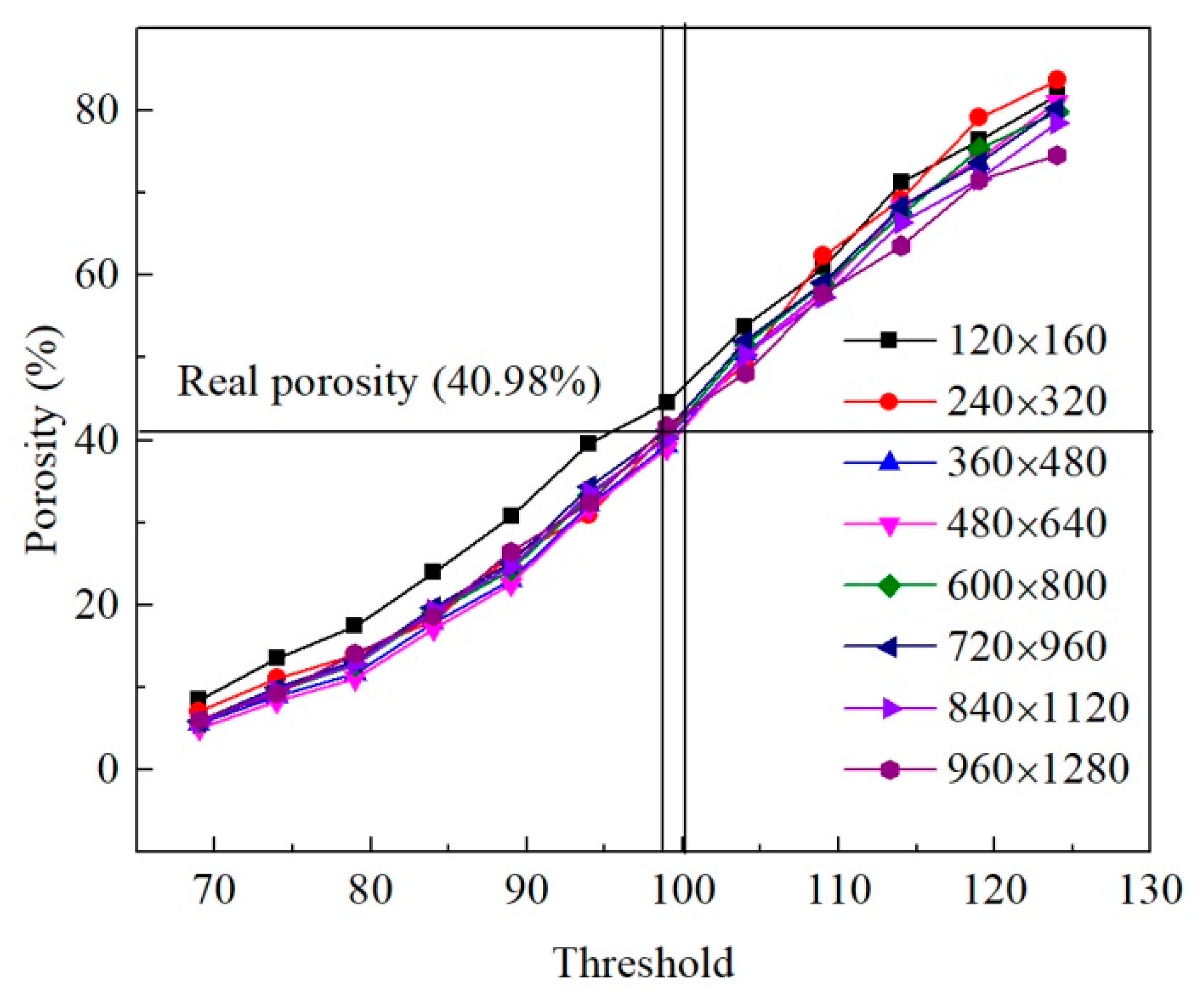 Materials 15 06124 g003 550