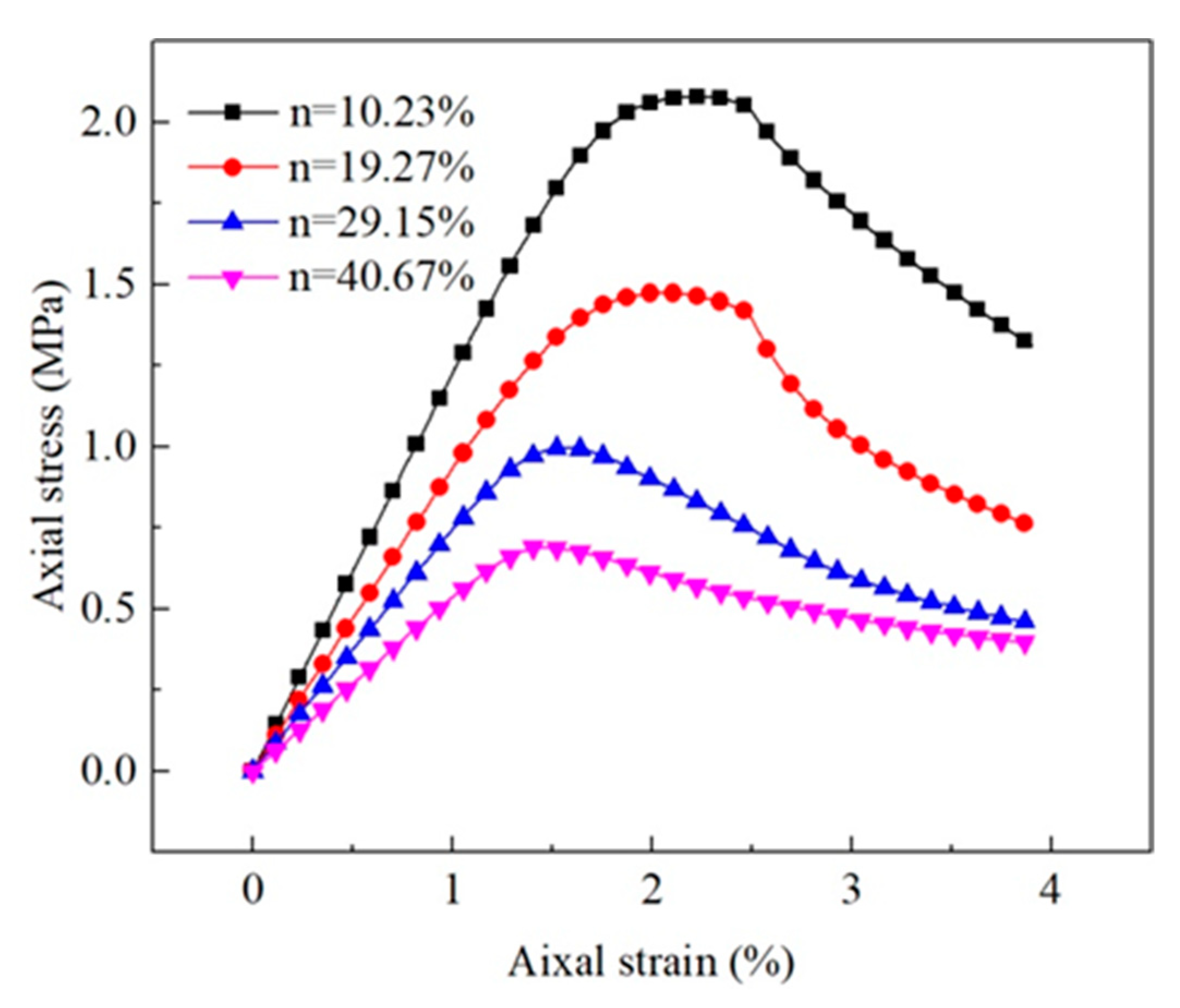Materials 15 06124 g014 550