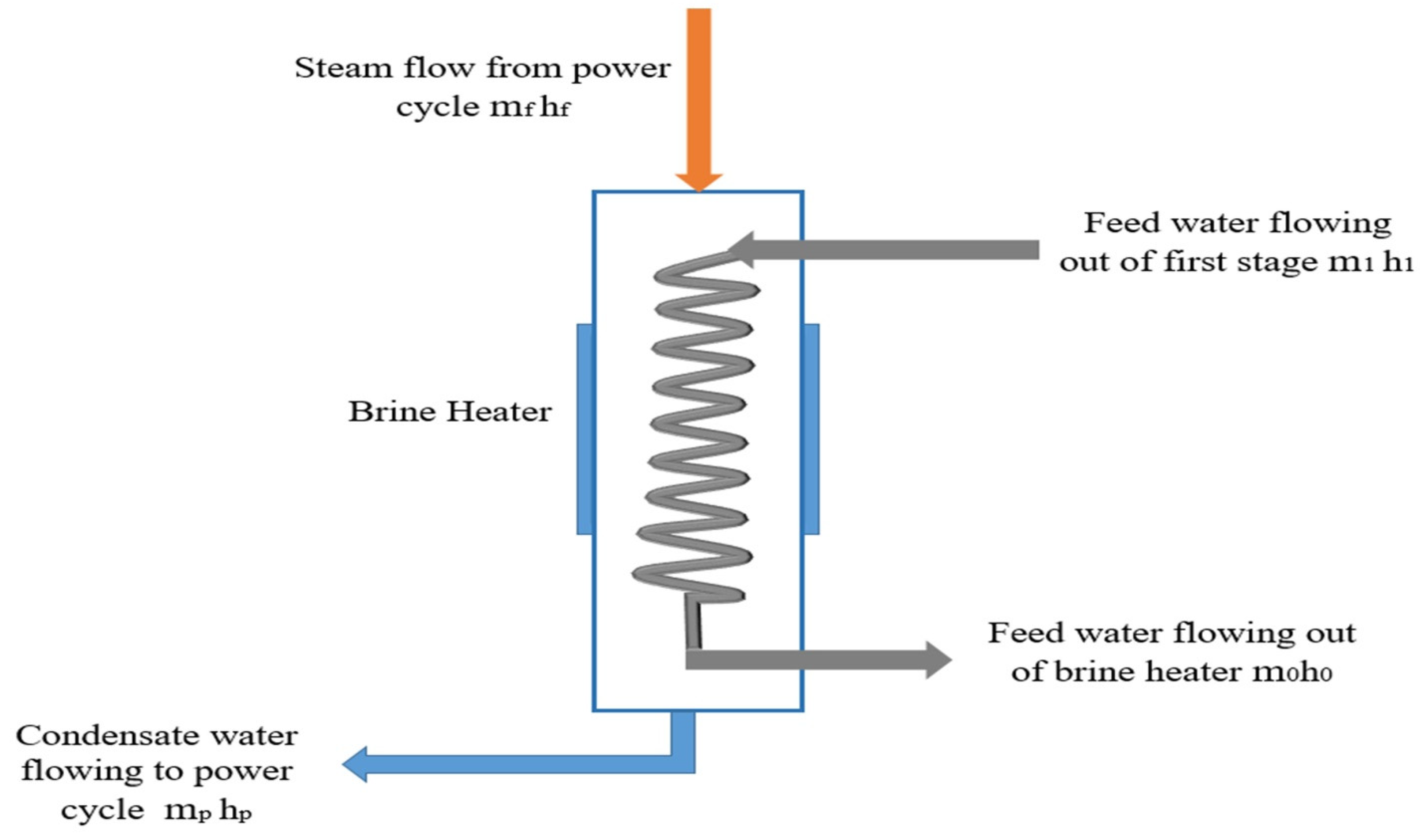 Materials 15 06131 g003 550