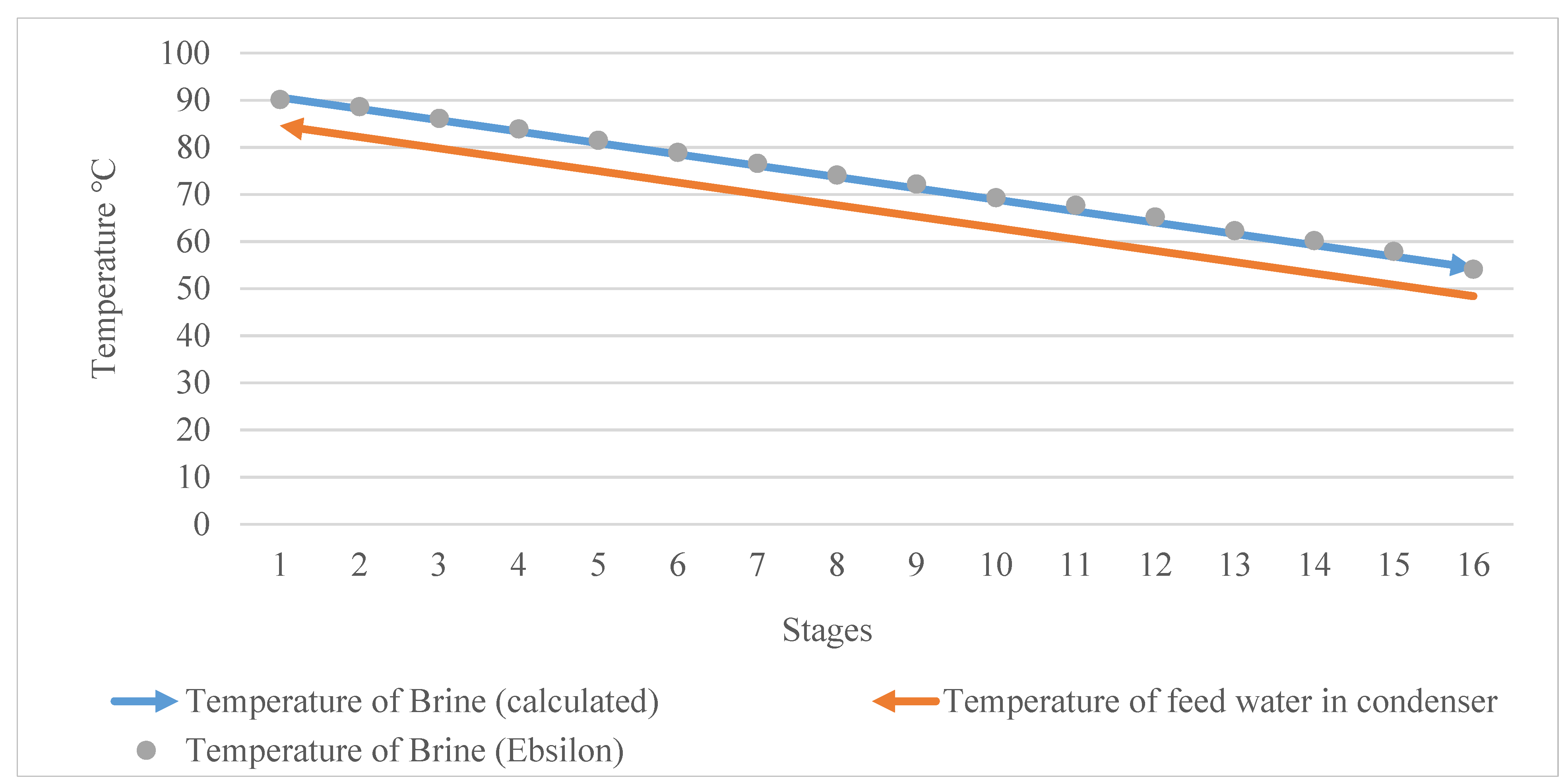 Materials 15 06131 g006 550
