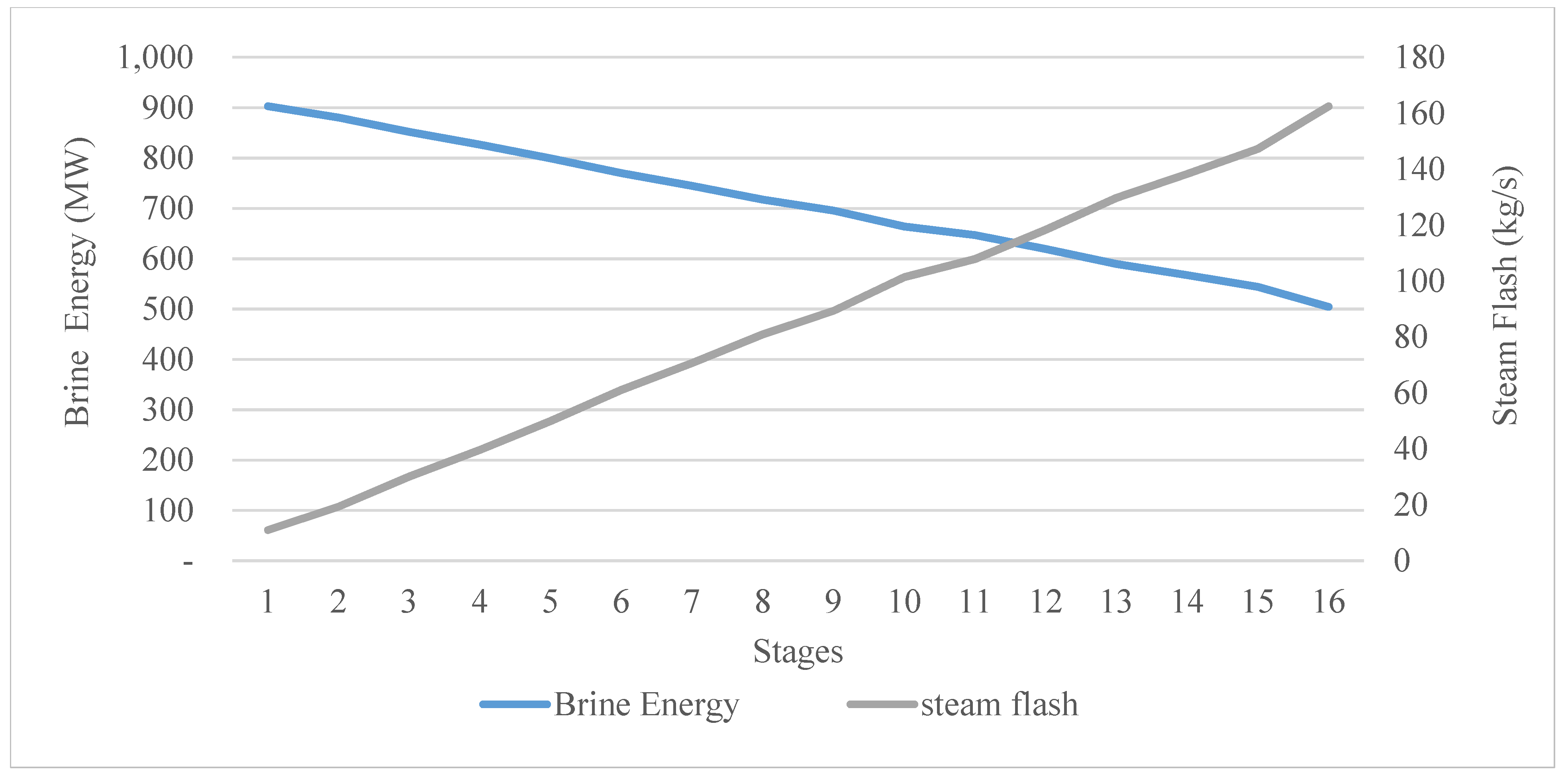 Materials 15 06131 g007 550