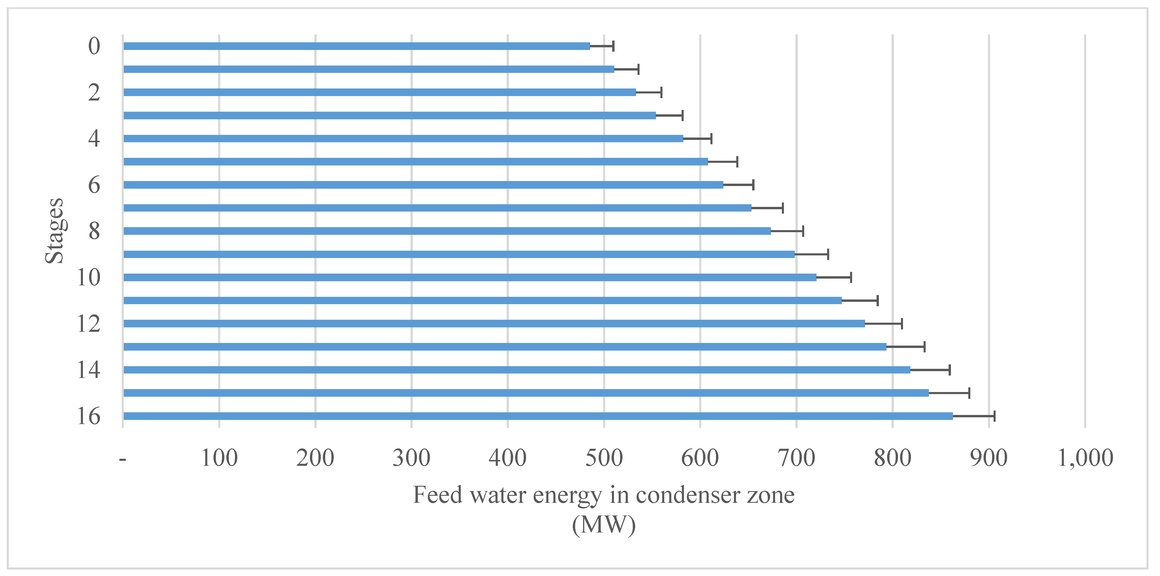 Materials 15 06131 g008 550