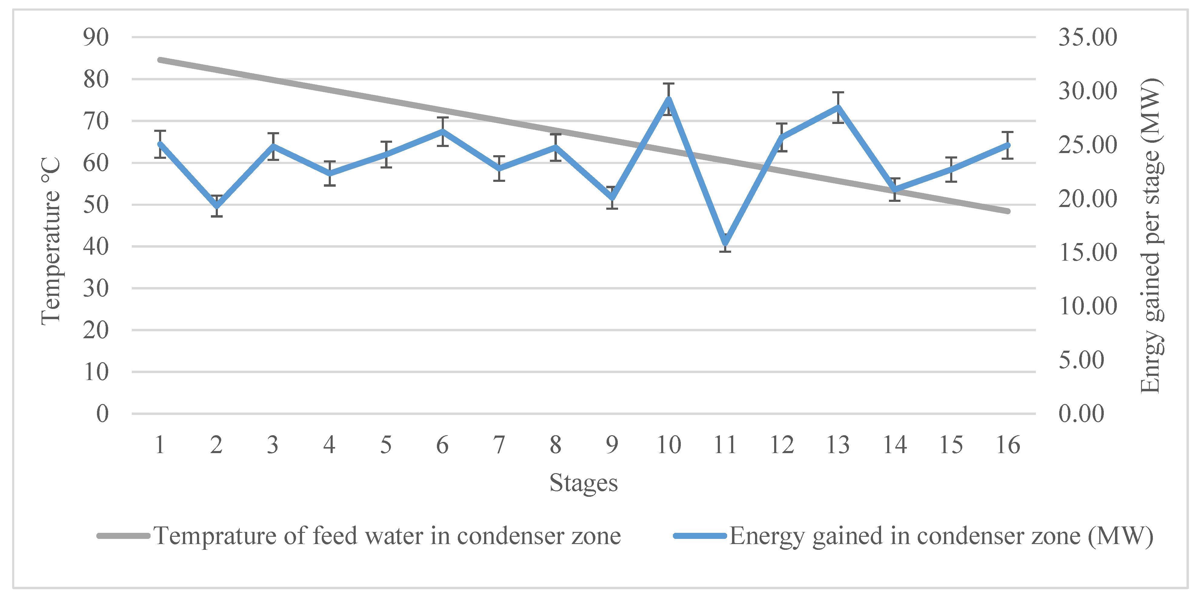 Materials 15 06131 g009 550