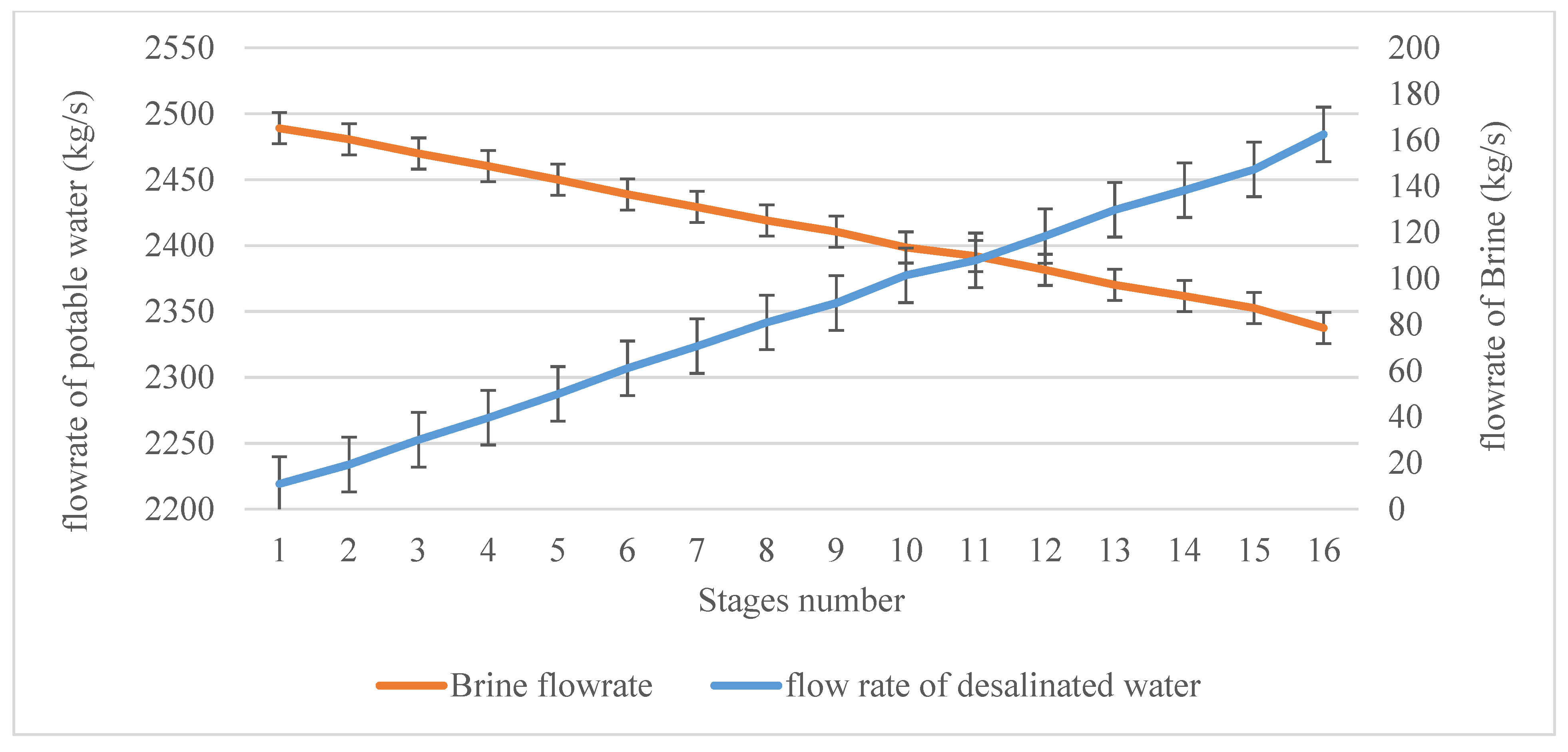 Materials 15 06131 g010 550