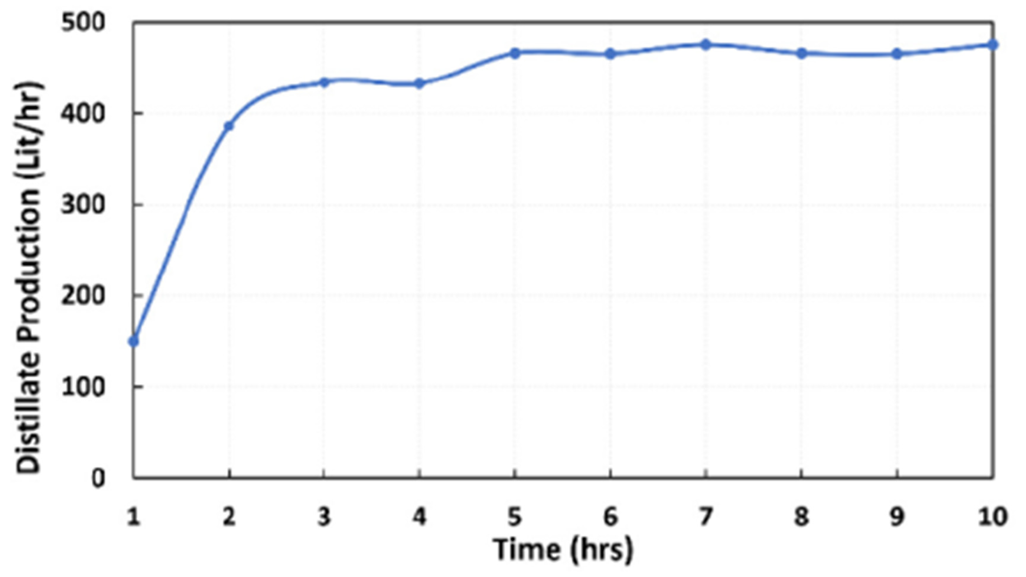 Materials 15 06131 g012 550