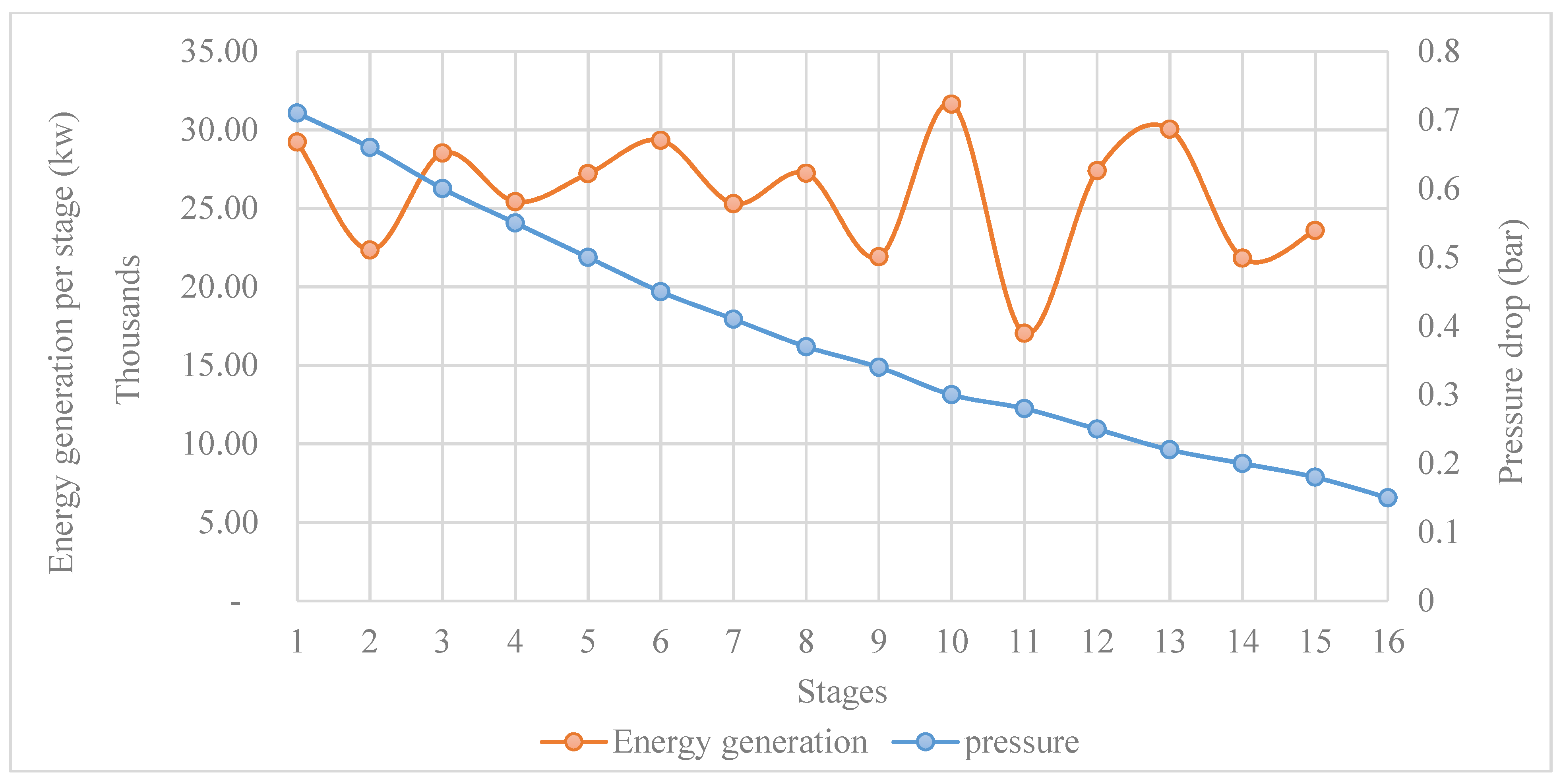 Materials 15 06131 g014 550
