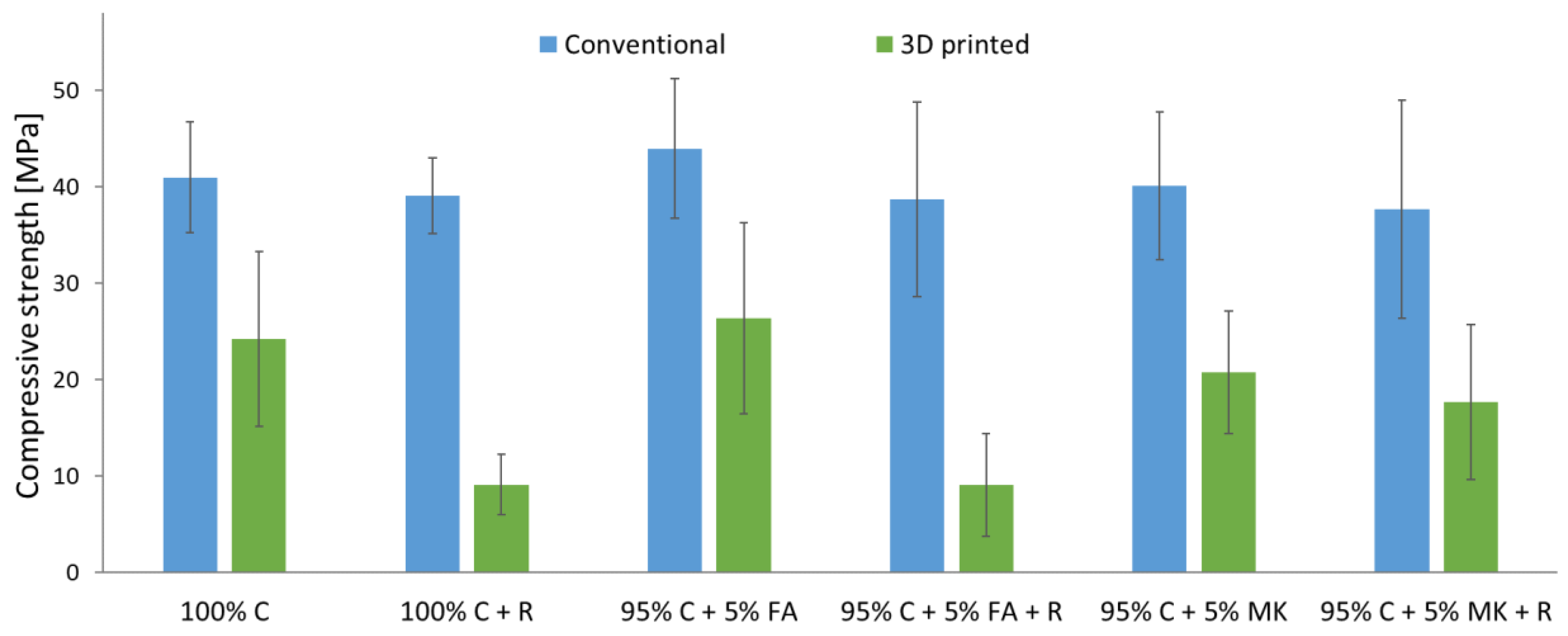 Materials 15 06132 g004
