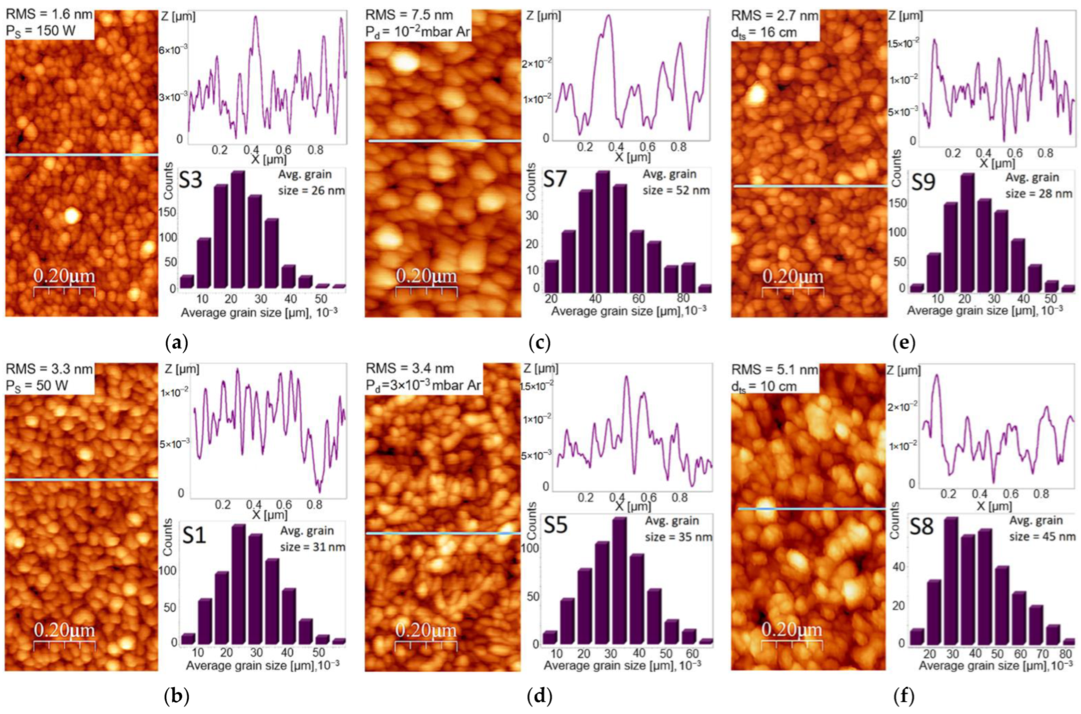 Materials 15 06134 g004