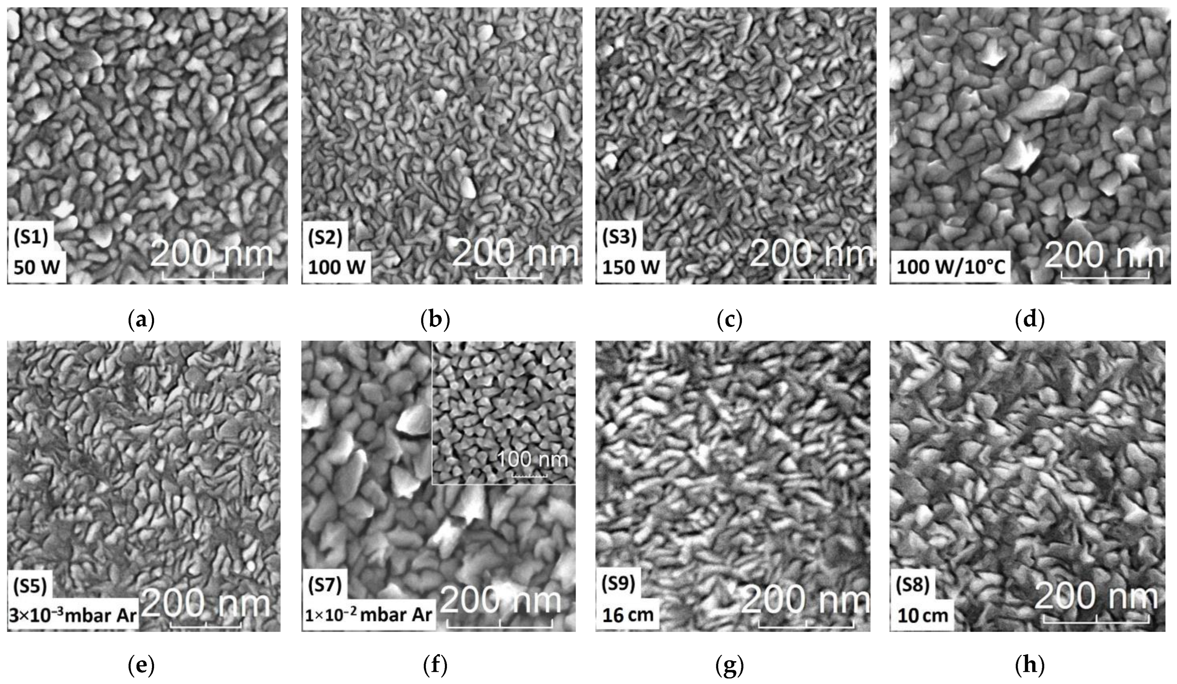 Materials 15 06134 g005a