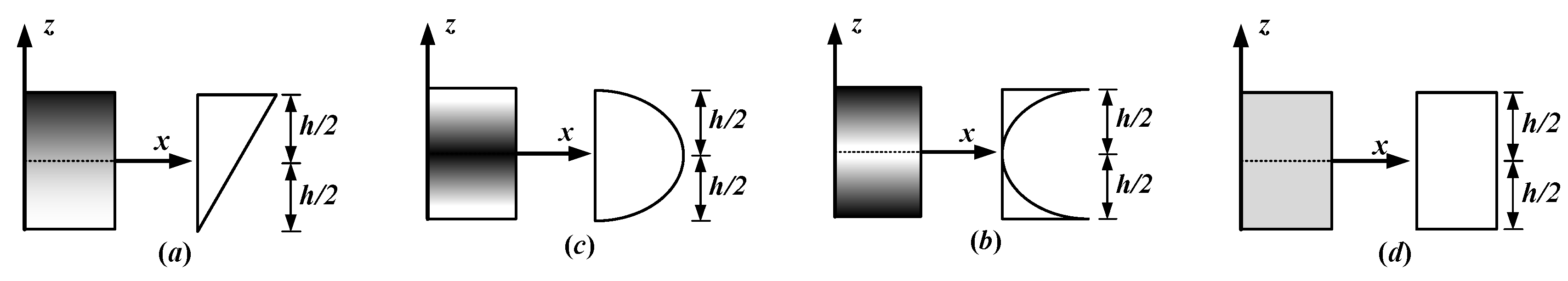 Materials 15 06135 g002