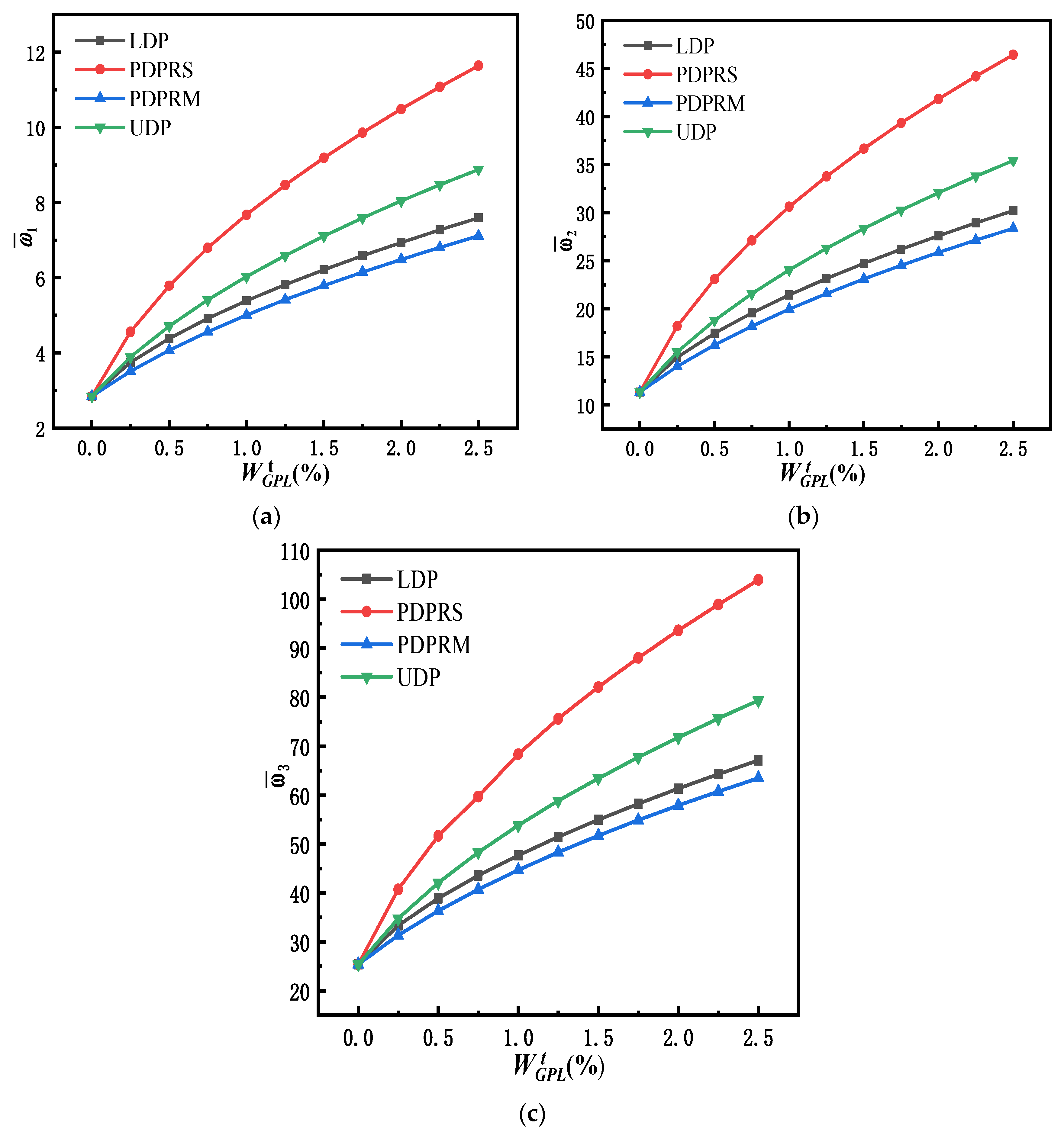 Materials 15 06135 g008