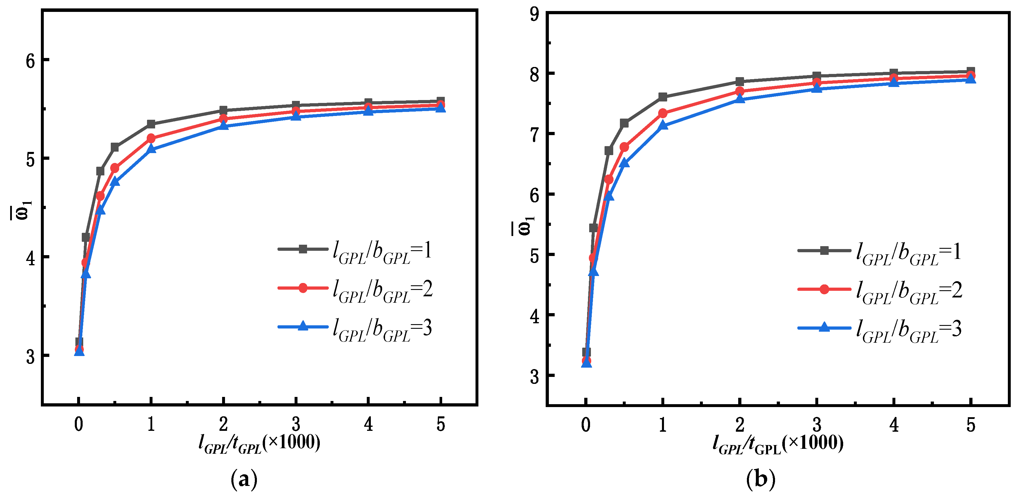 Materials 15 06135 g010a