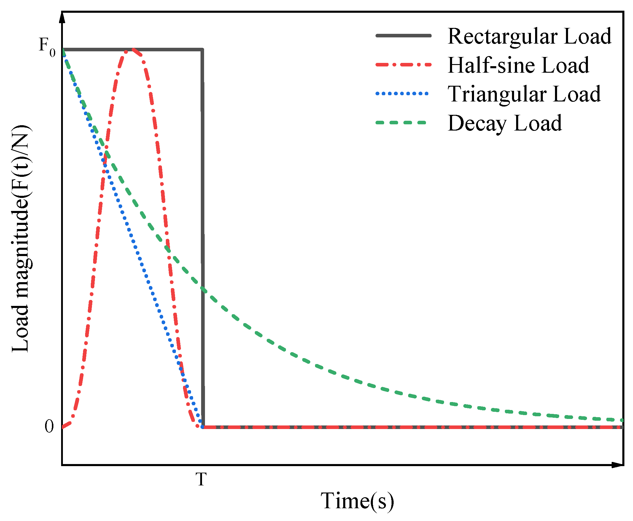 Materials 15 06135 g012