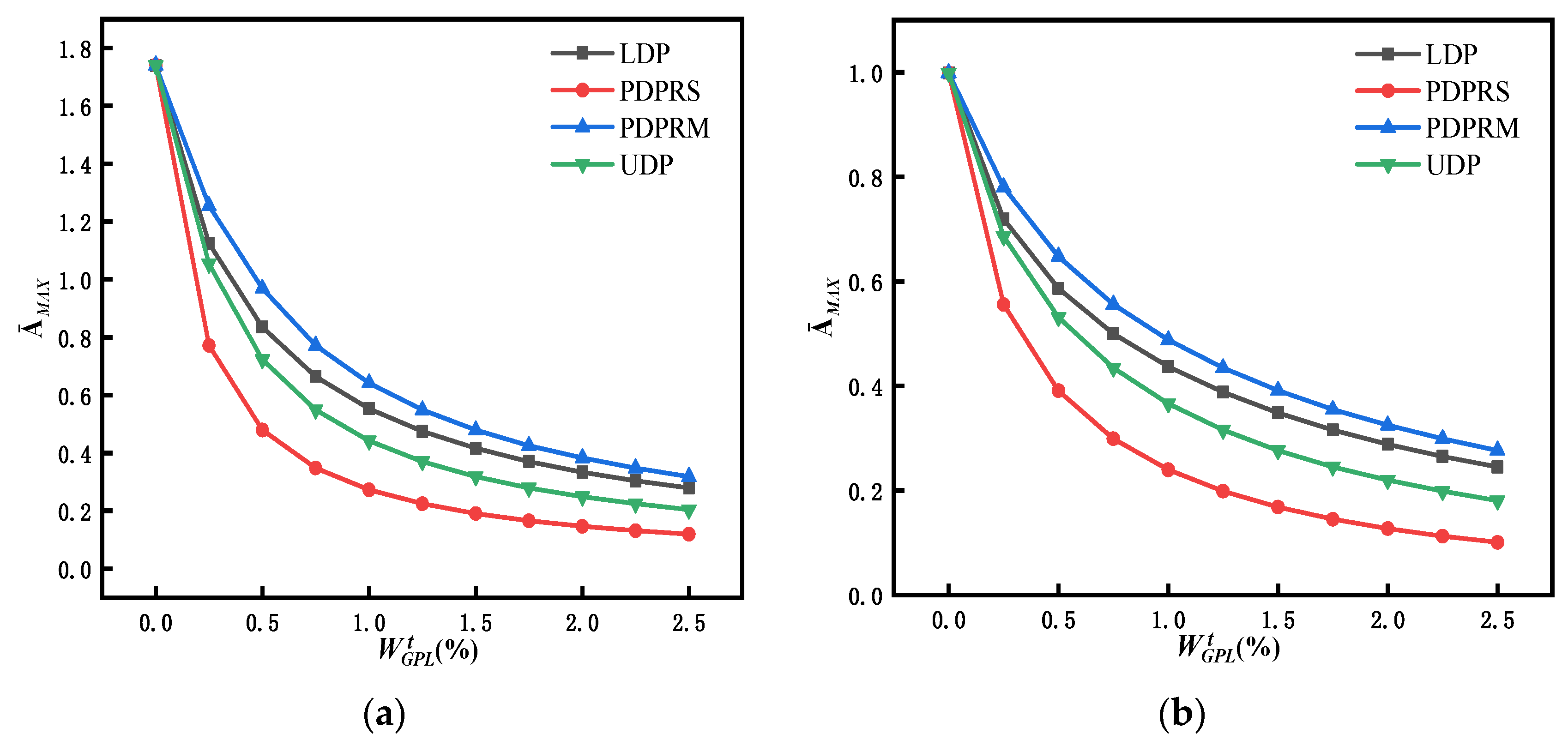 Materials 15 06135 g015a
