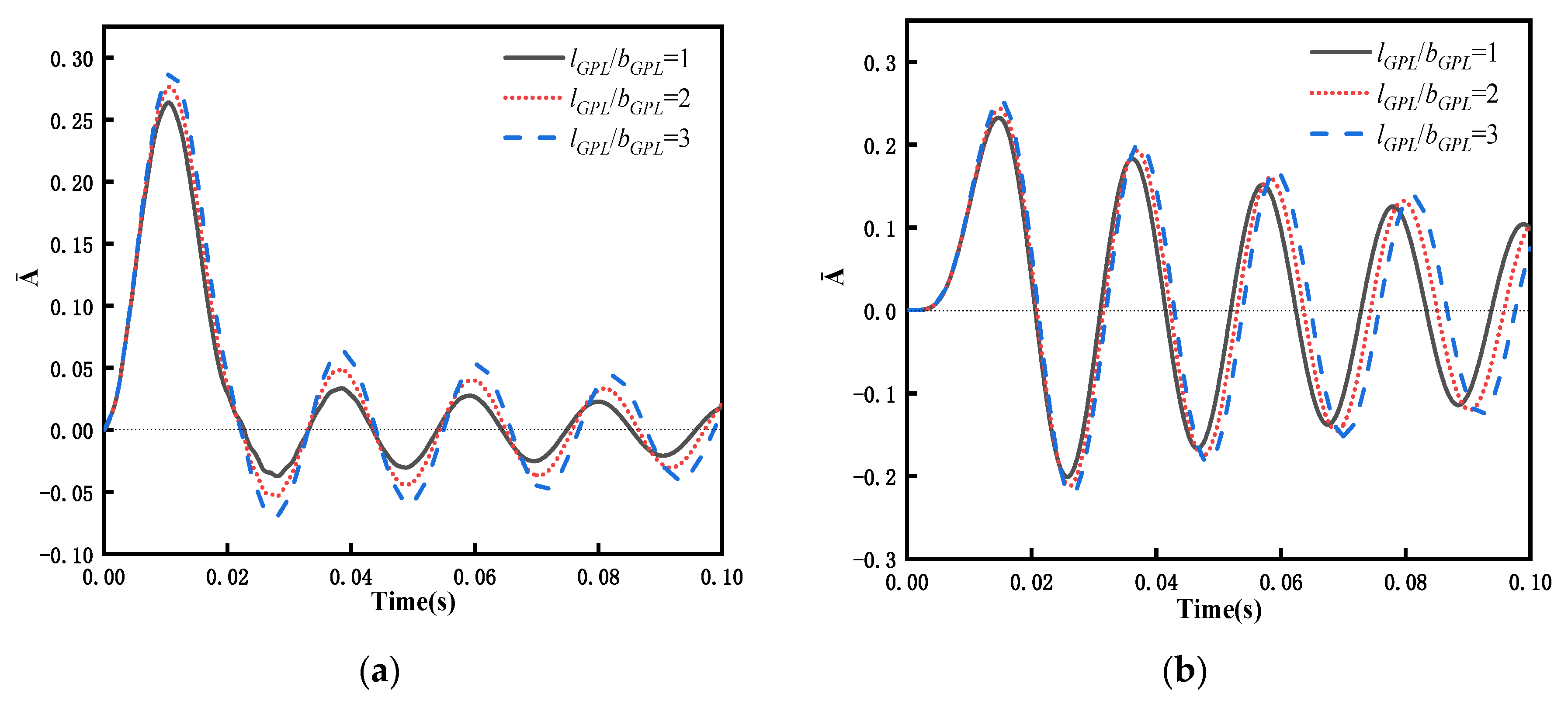 Materials 15 06135 g016a