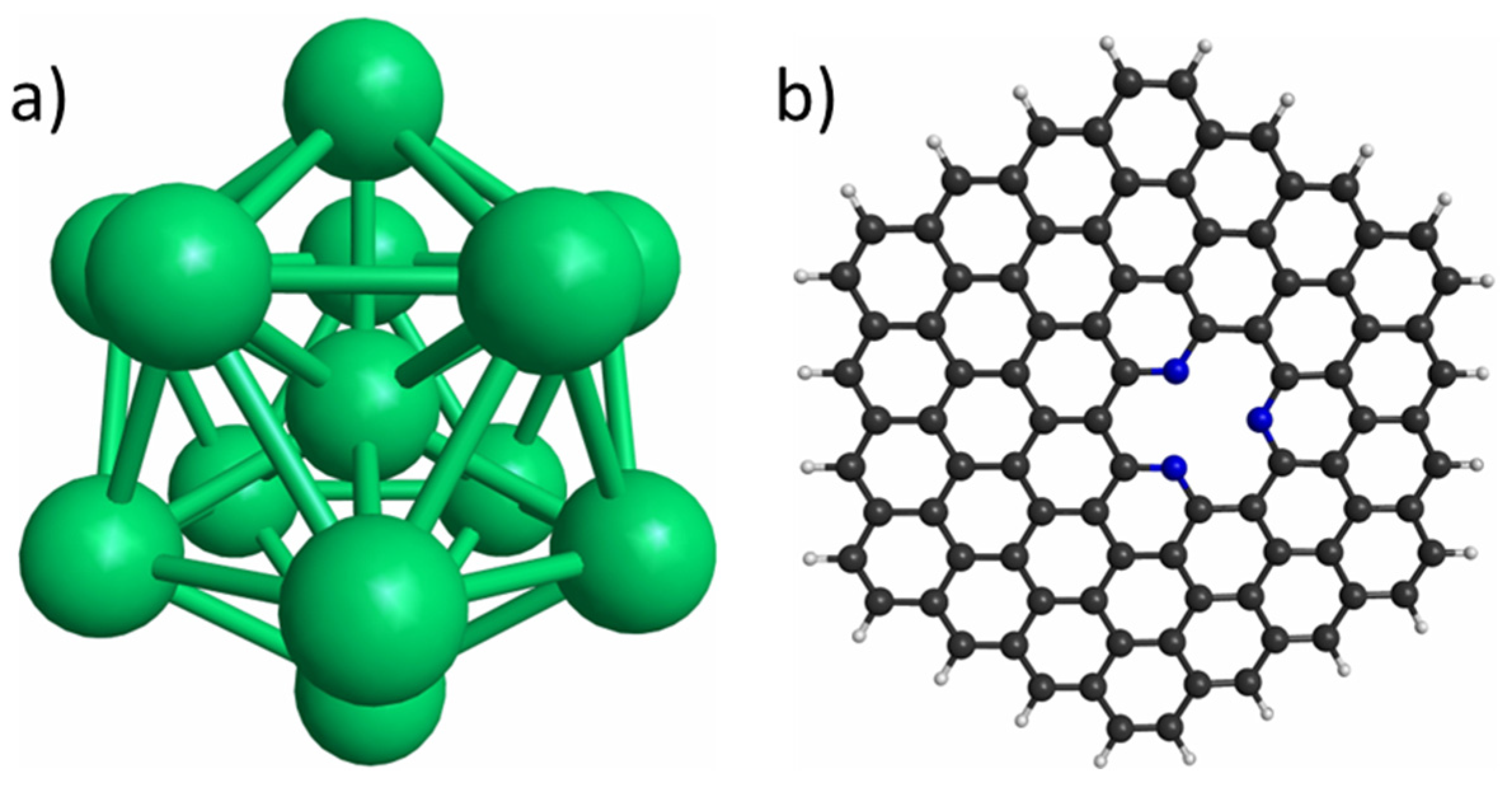 Materials 15 06136 g001 550