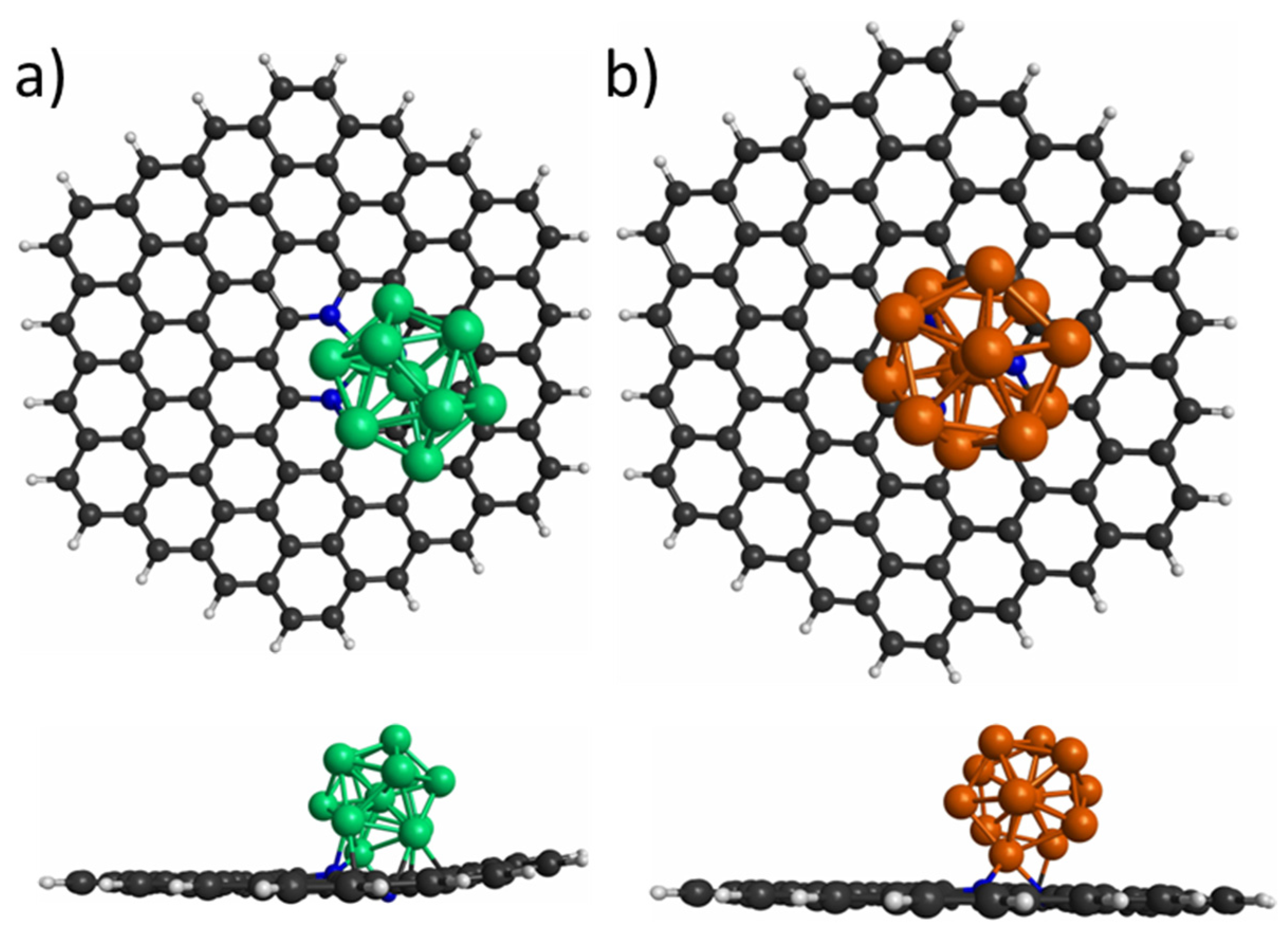 Materials 15 06136 g002 550