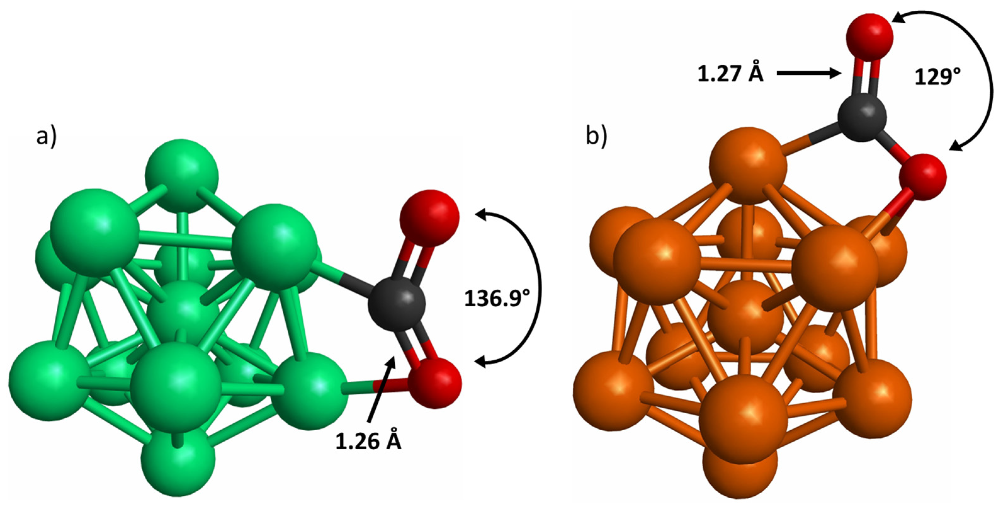 Materials 15 06136 g005 550
