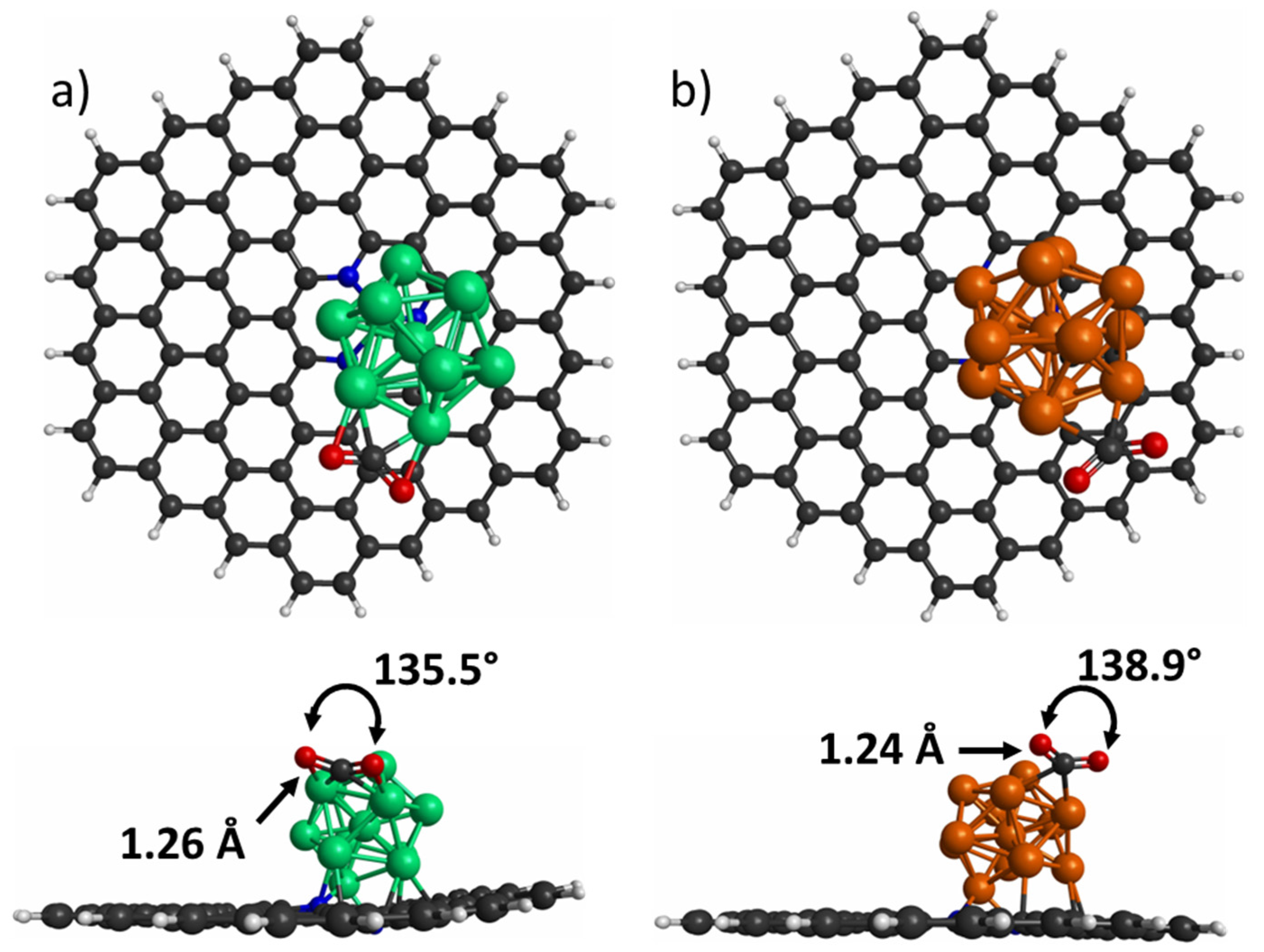 Materials 15 06136 g006 550