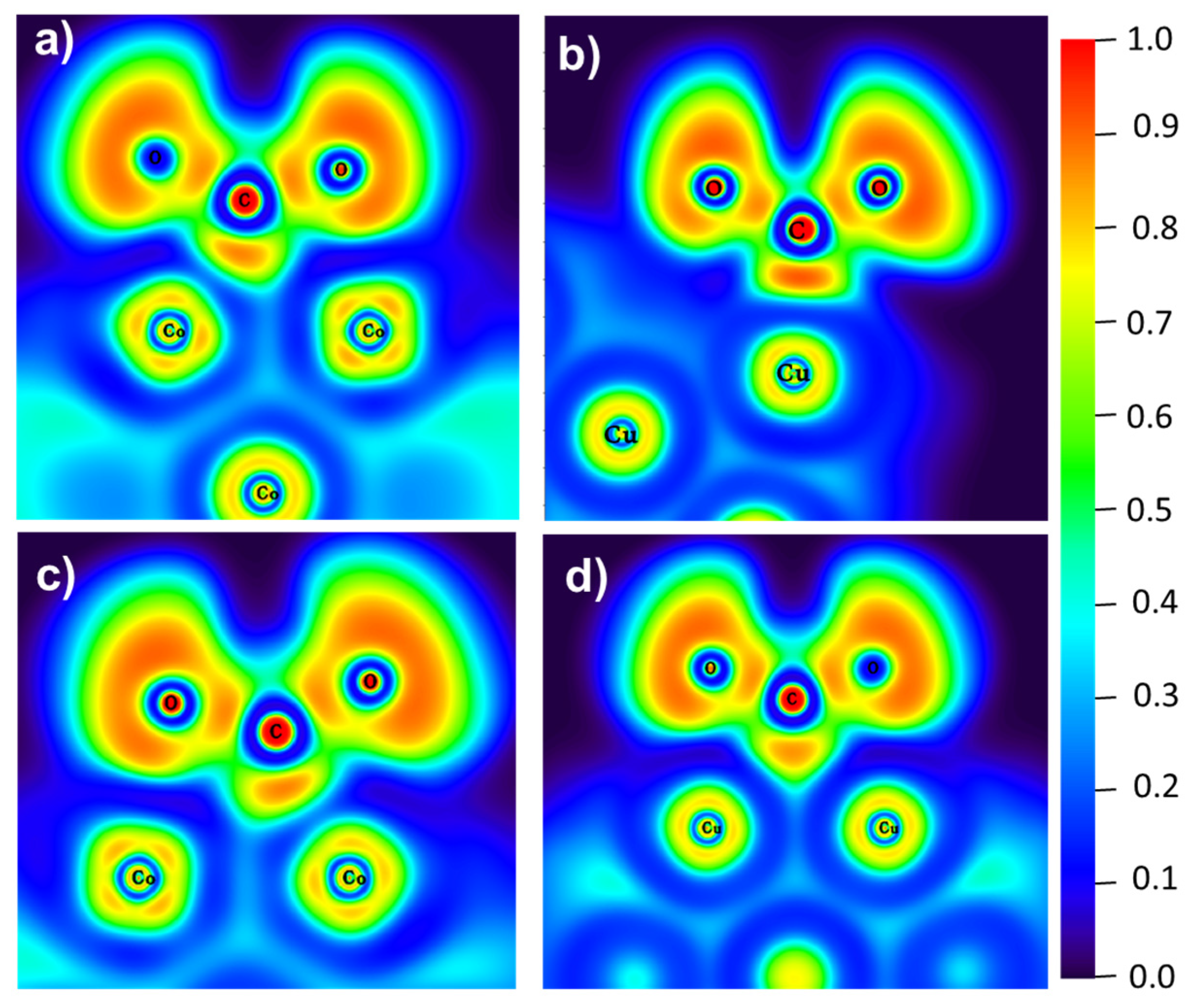 Materials 15 06136 g007 550