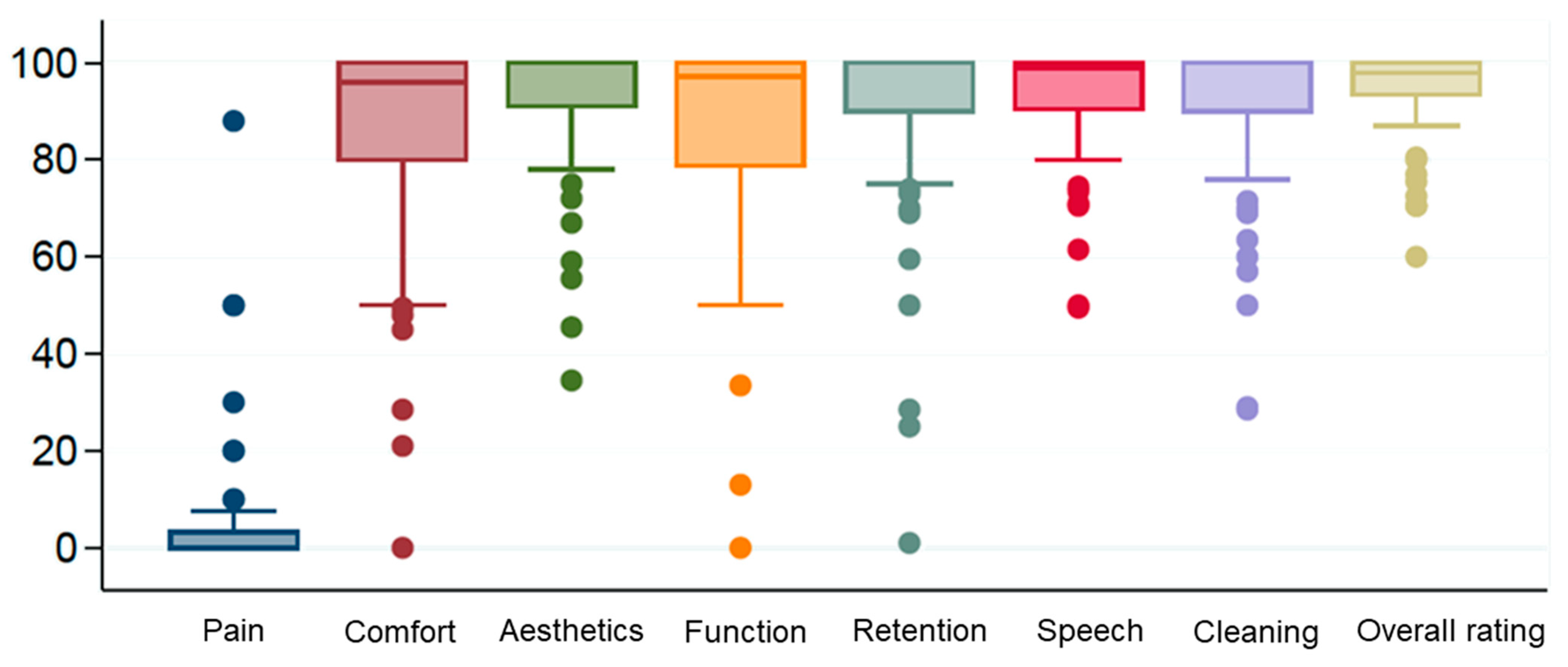 Materials 15 06137 g001 550