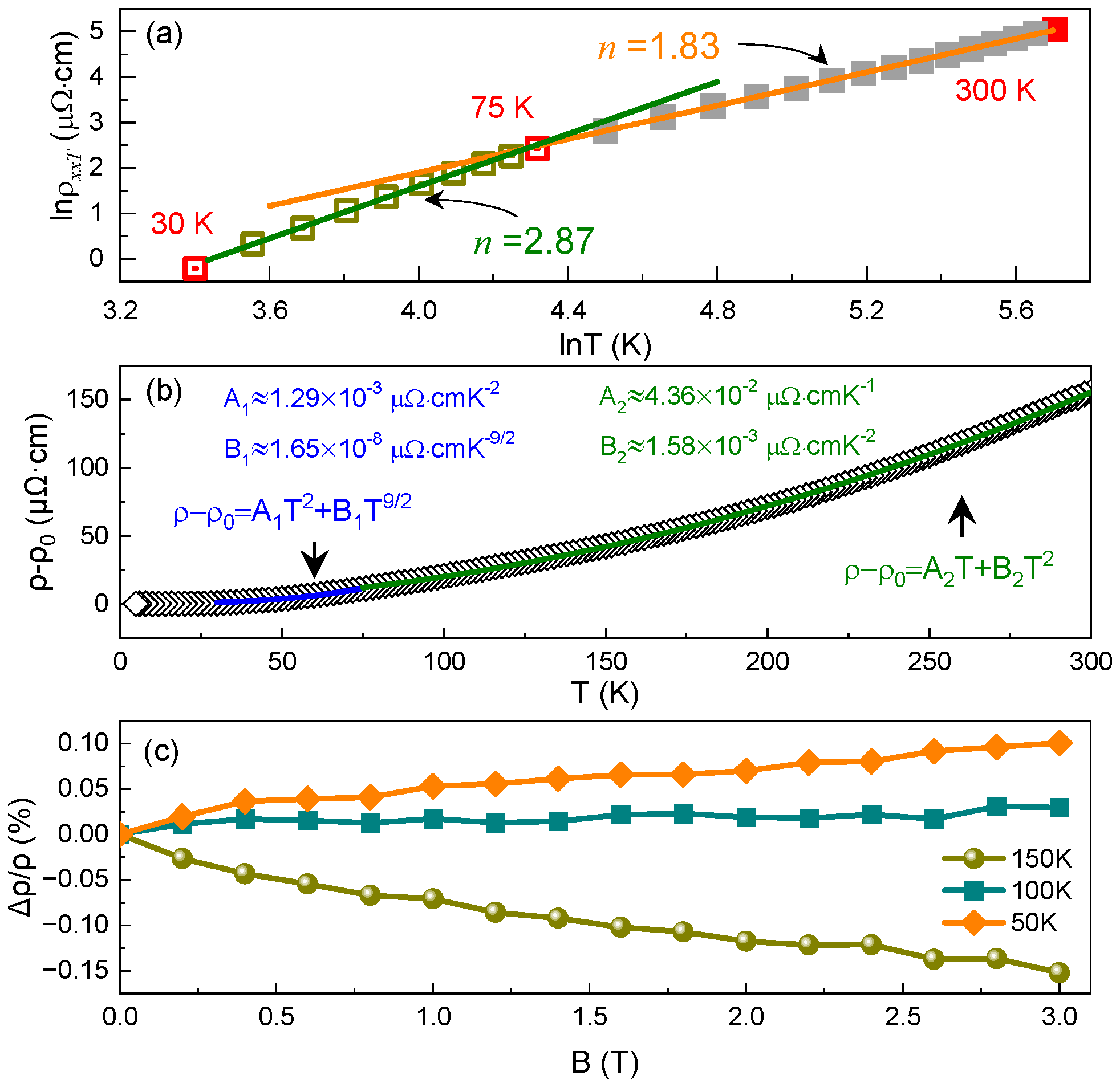 Materials 15 06138 g002 550
