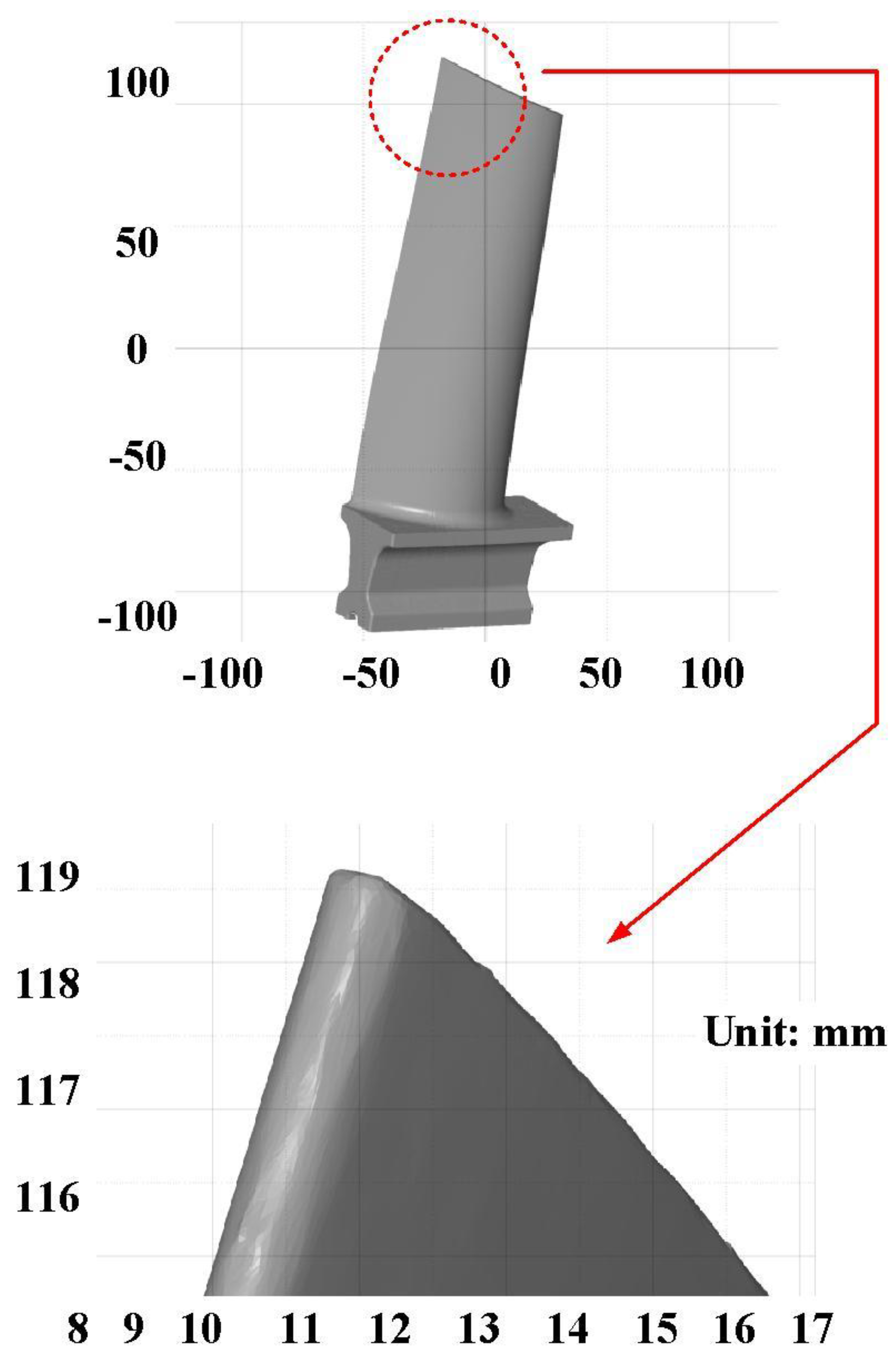 Materials 15 06139 g004