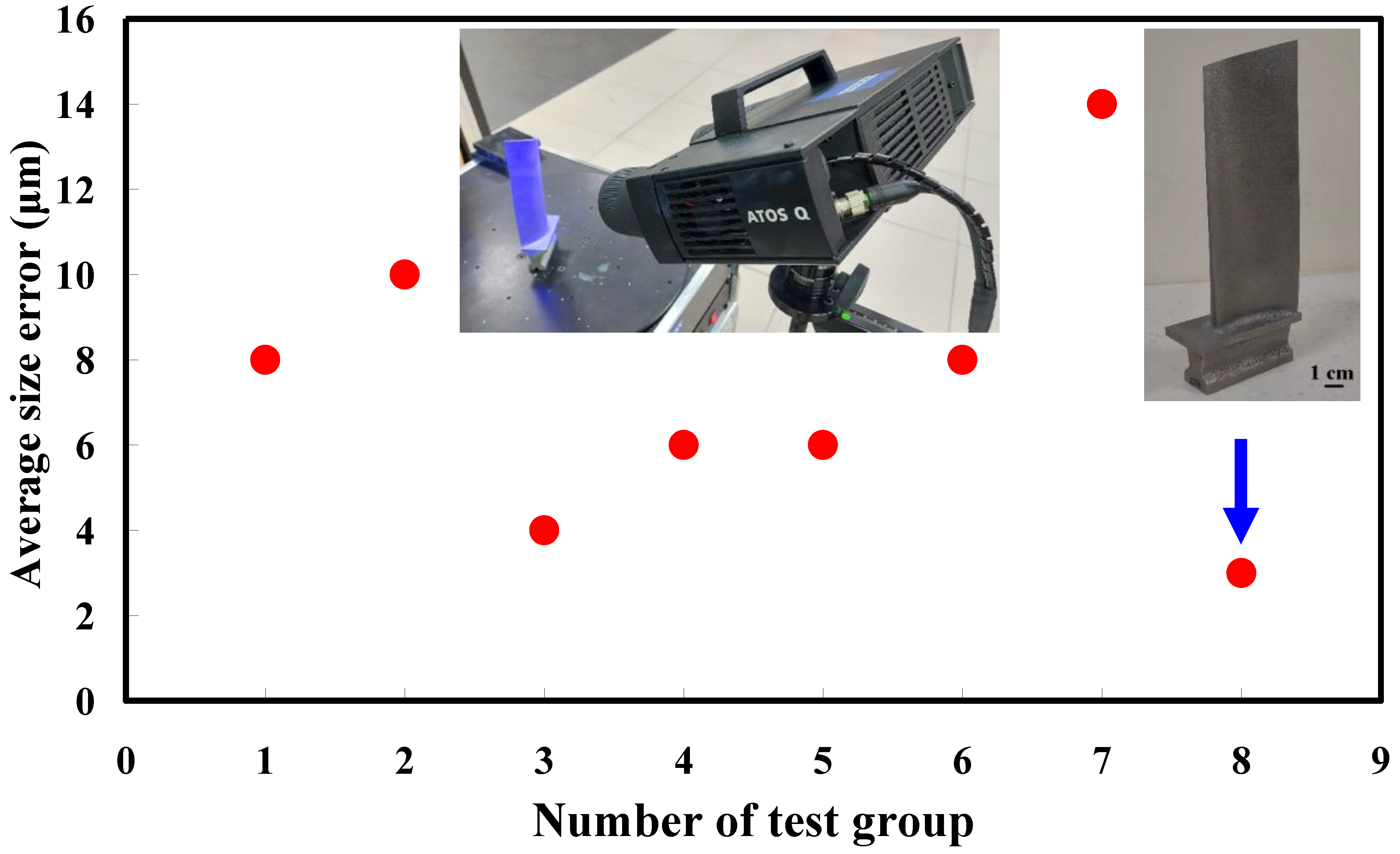 Materials 15 06139 g007