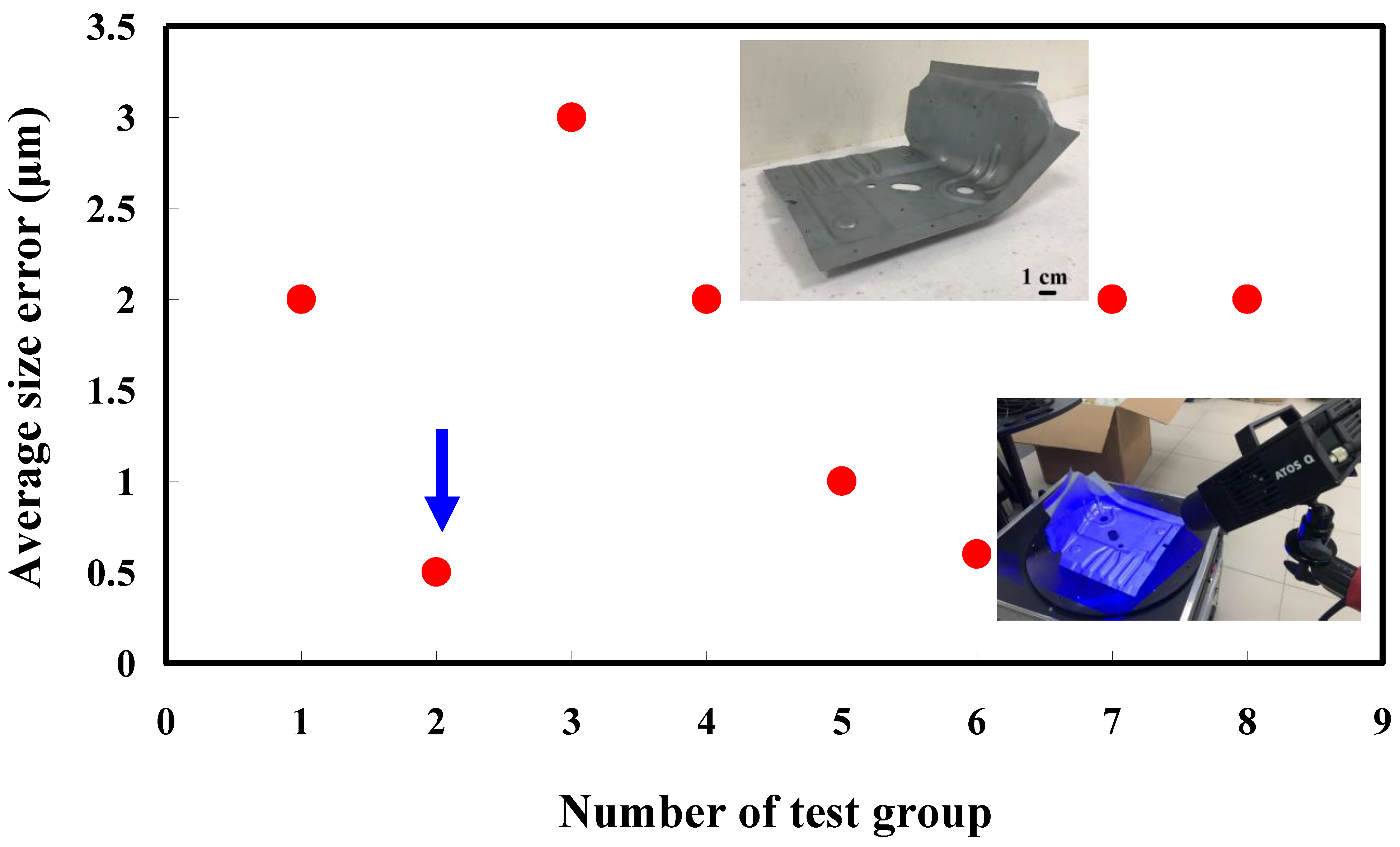 Materials 15 06139 g015