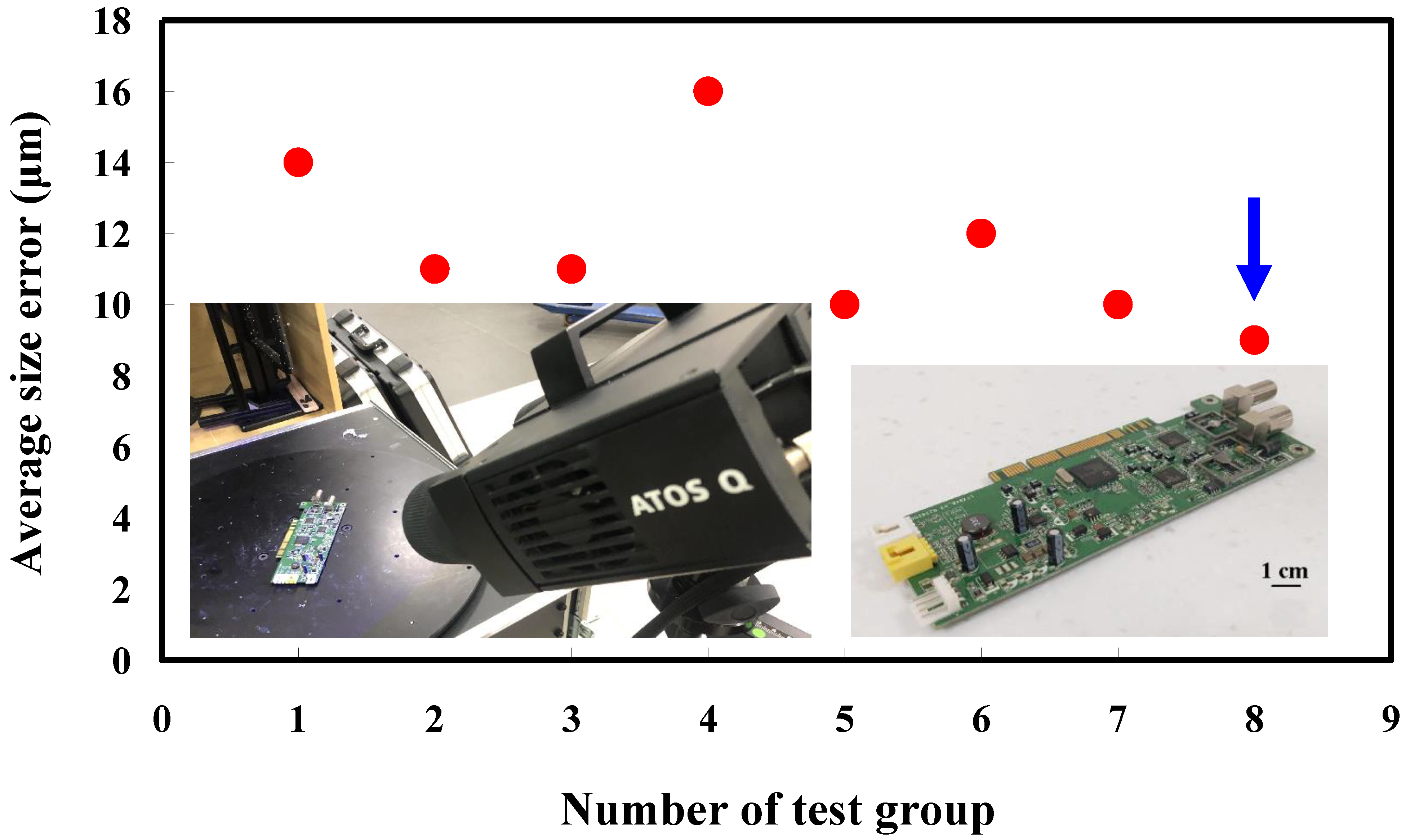 Materials 15 06139 g019