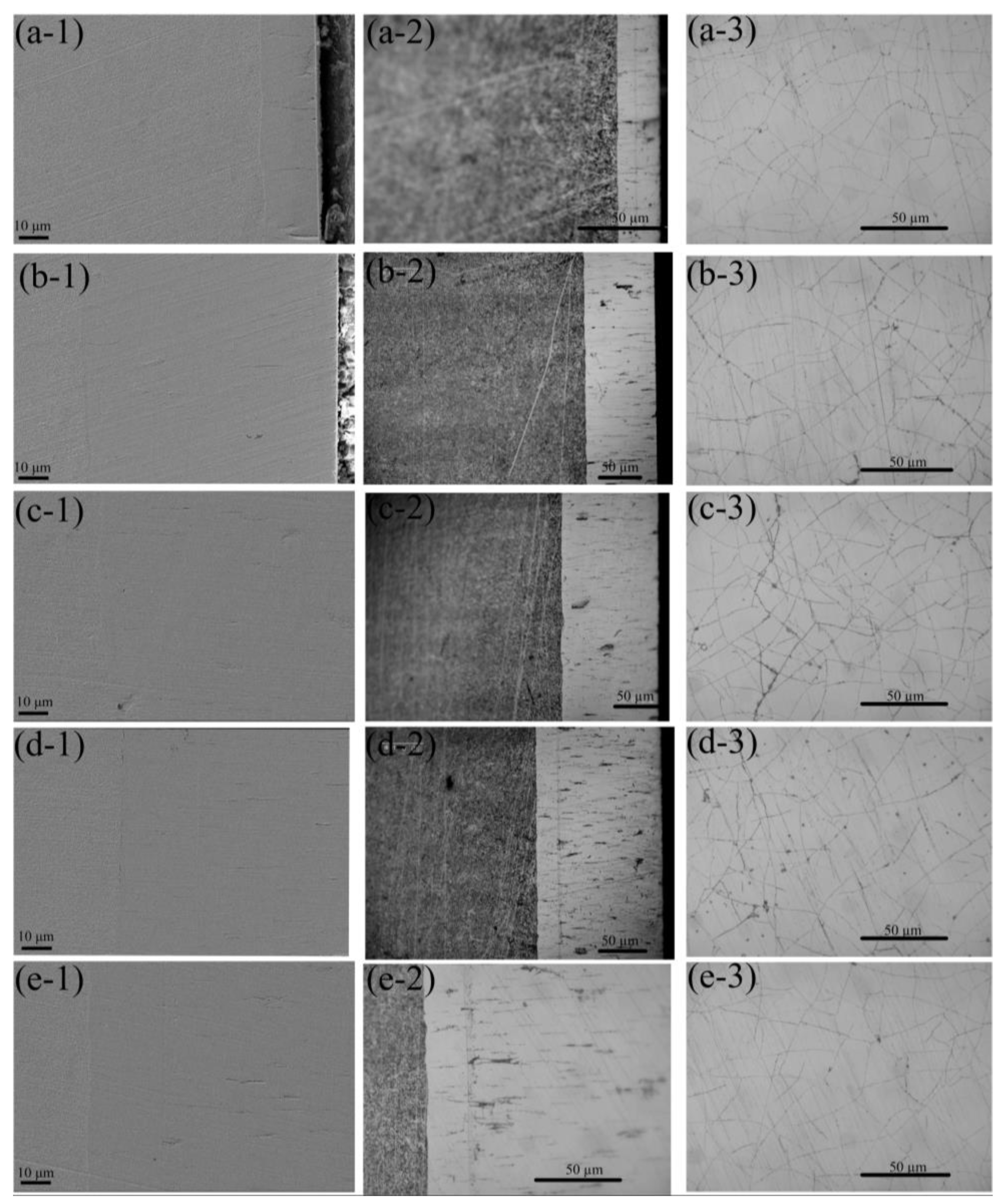 Materials 15 06141 g006 550