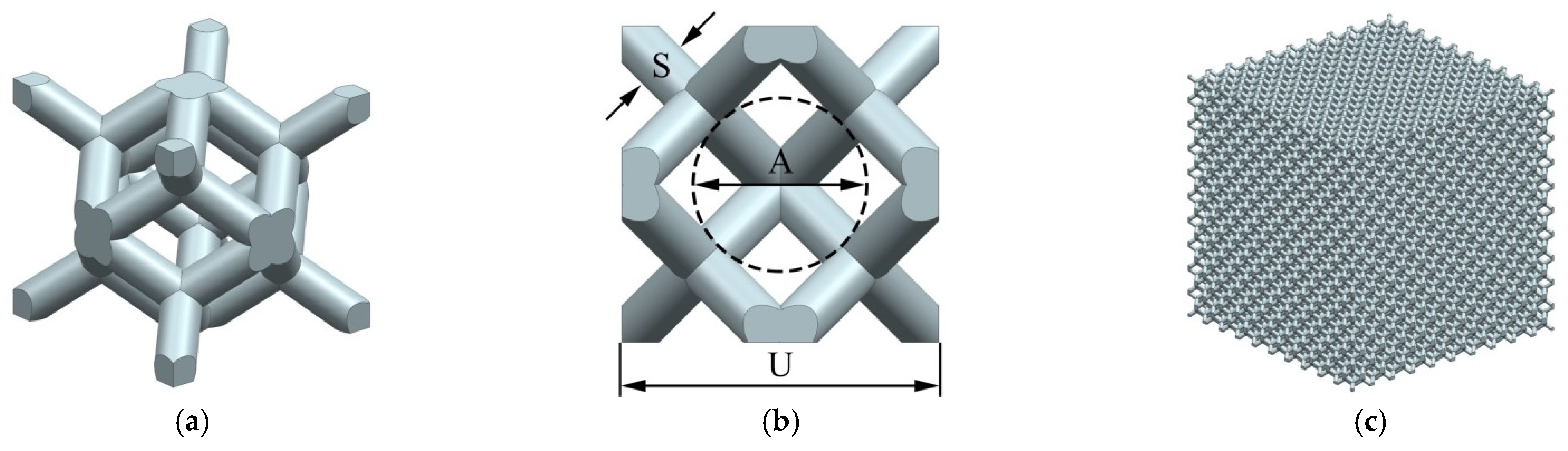 Materials 15 06142 g003 550