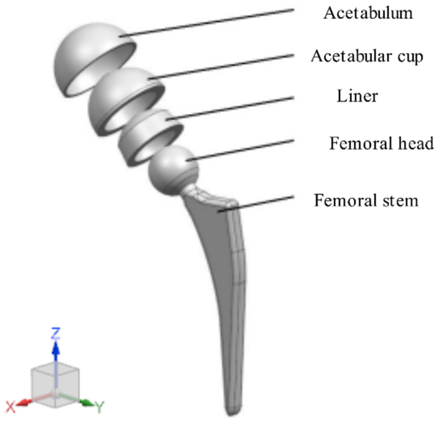 Materials 15 06142 g004 550
