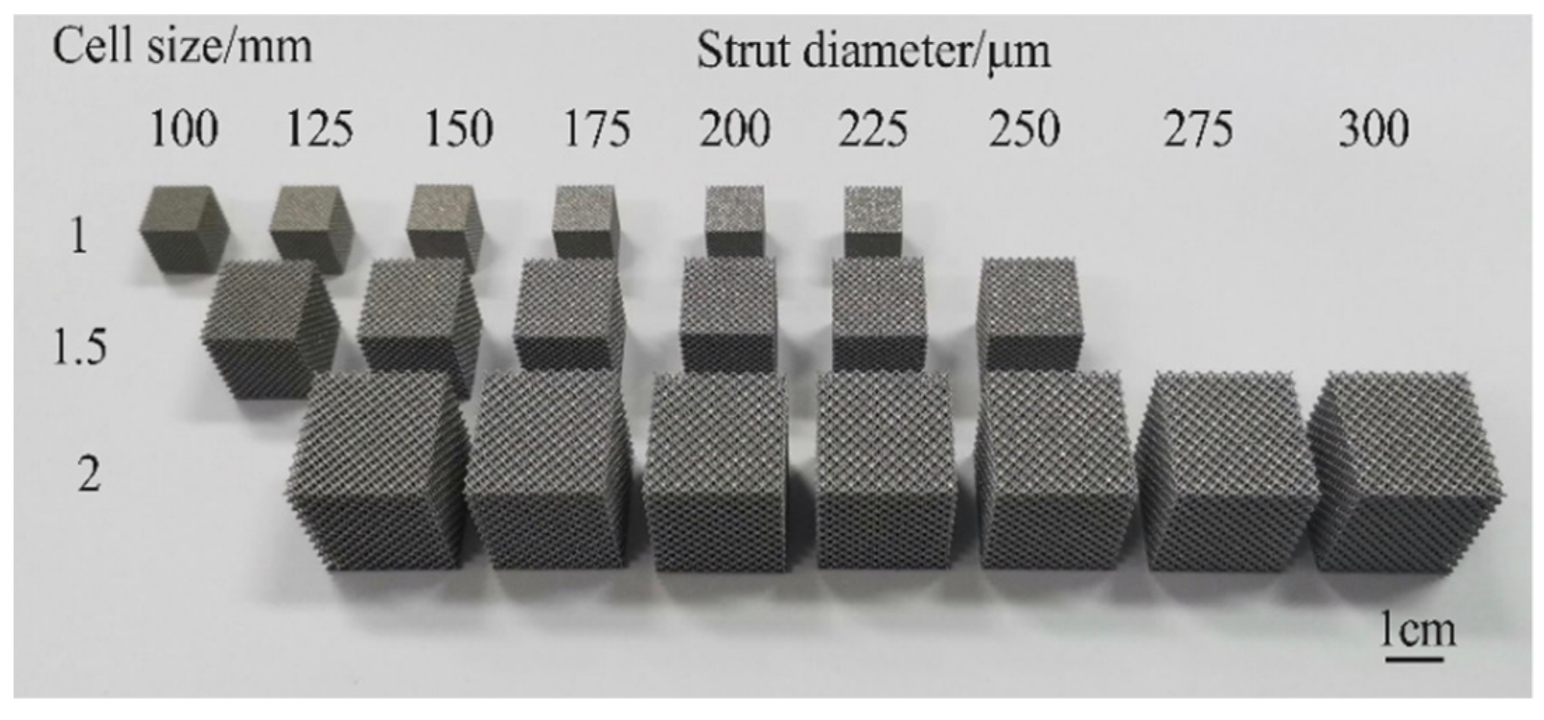 Materials 15 06142 g006 550