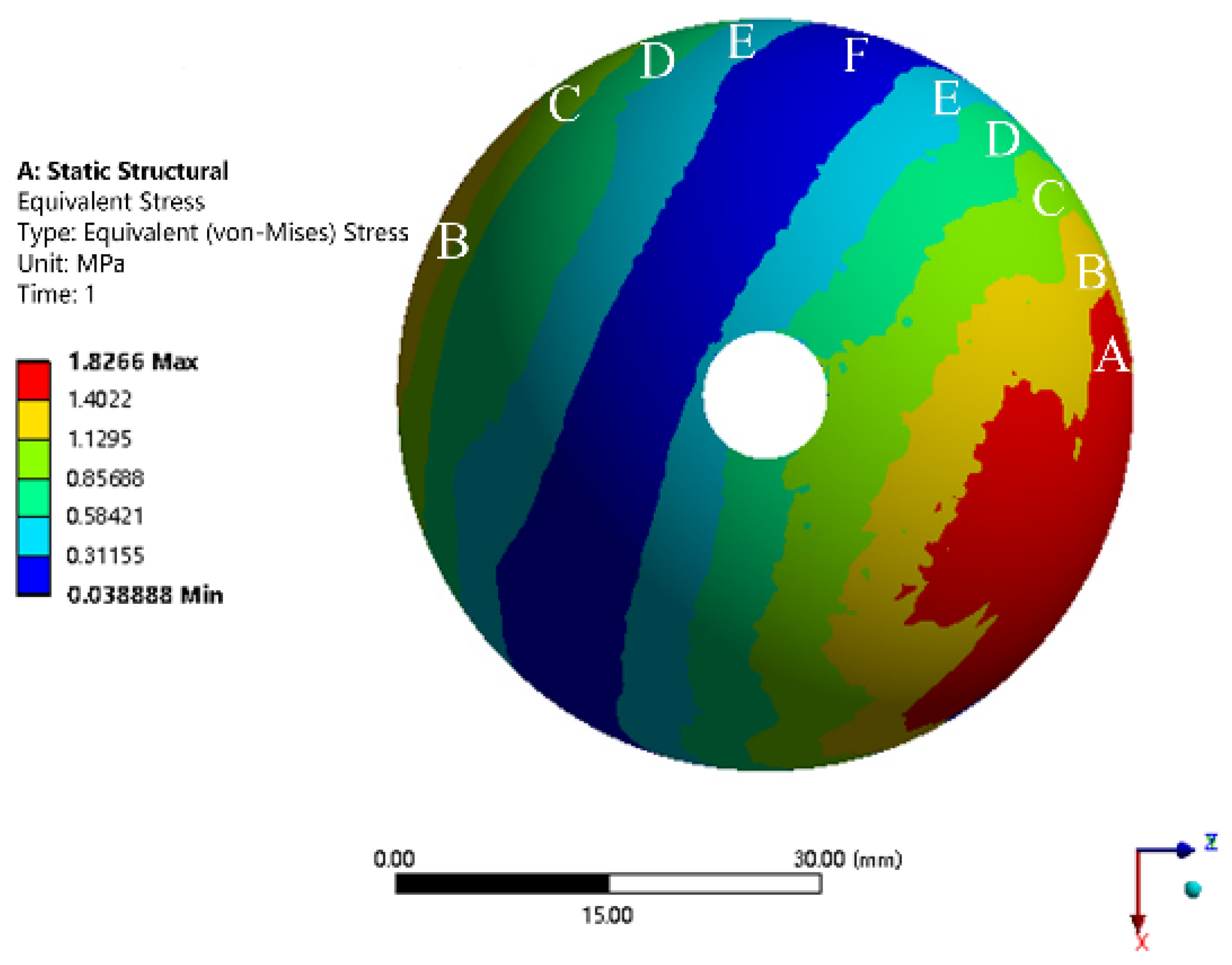 Materials 15 06142 g011 550