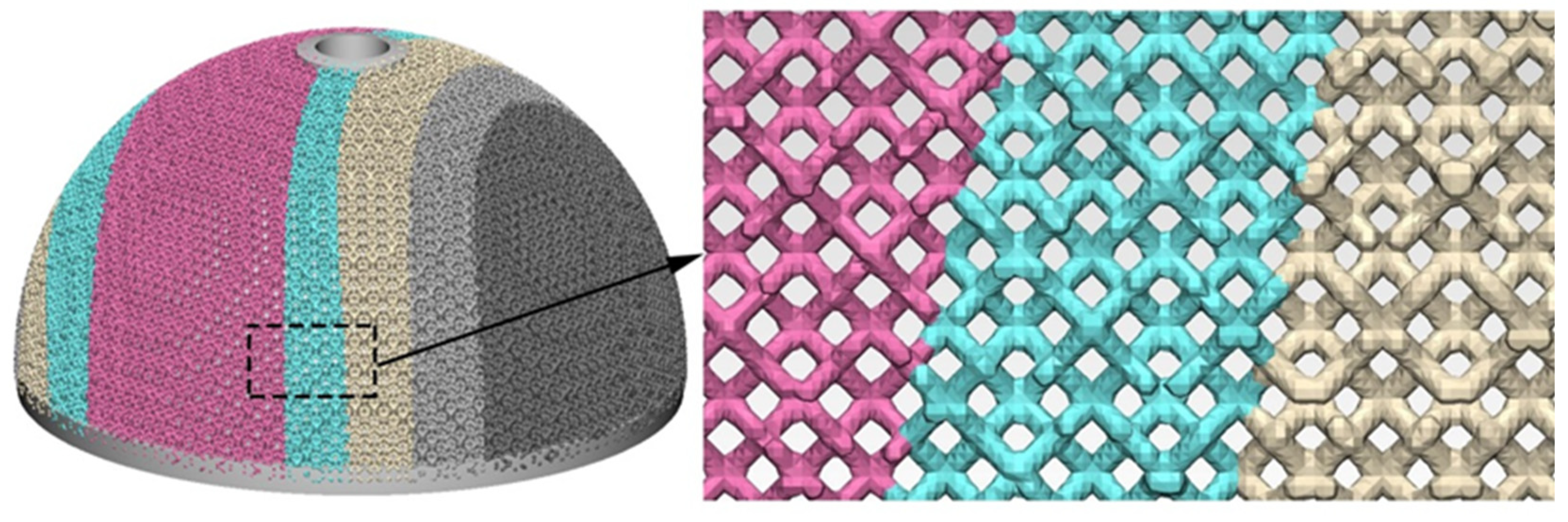 Materials 15 06142 g012 550