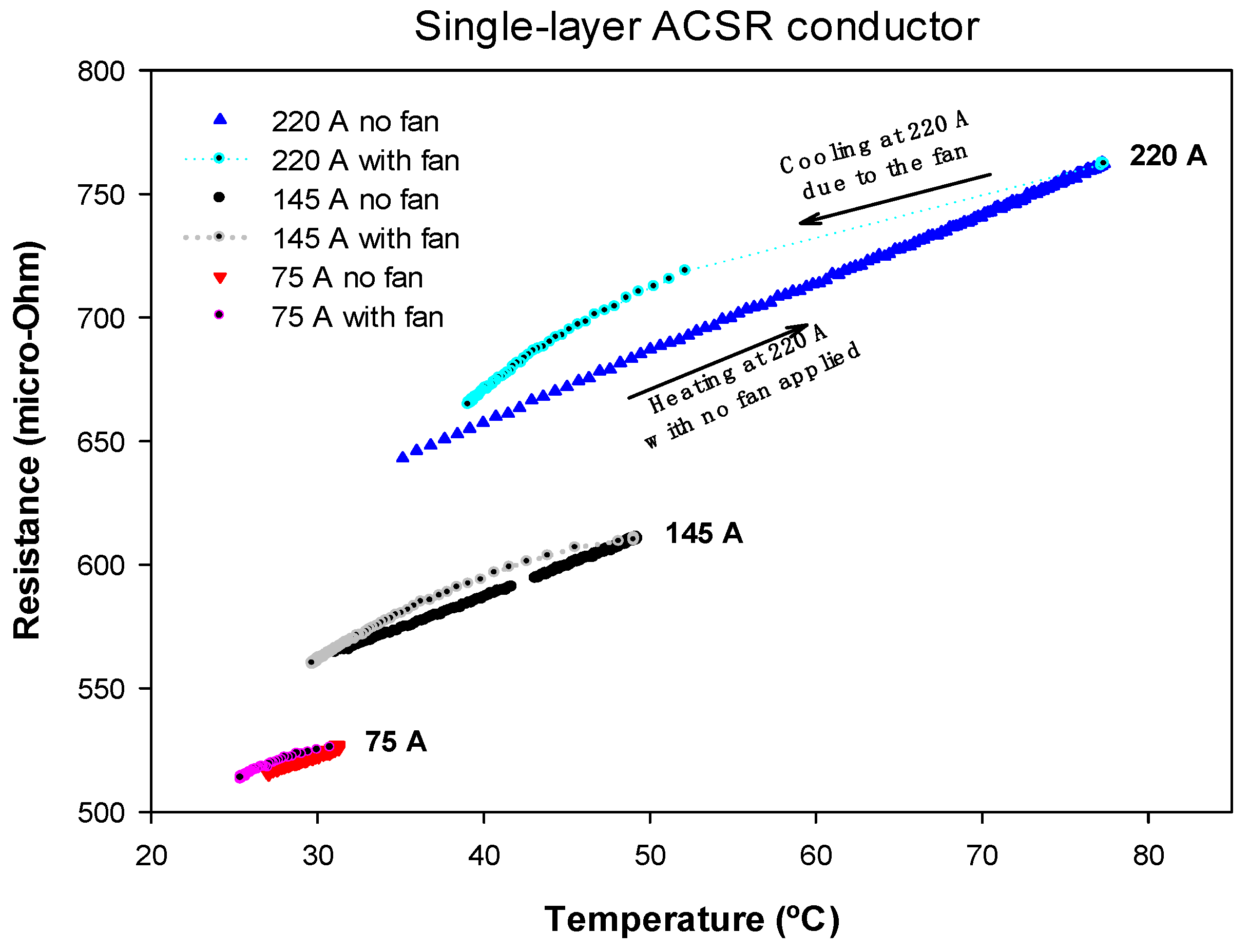 Materials 15 06143 g004