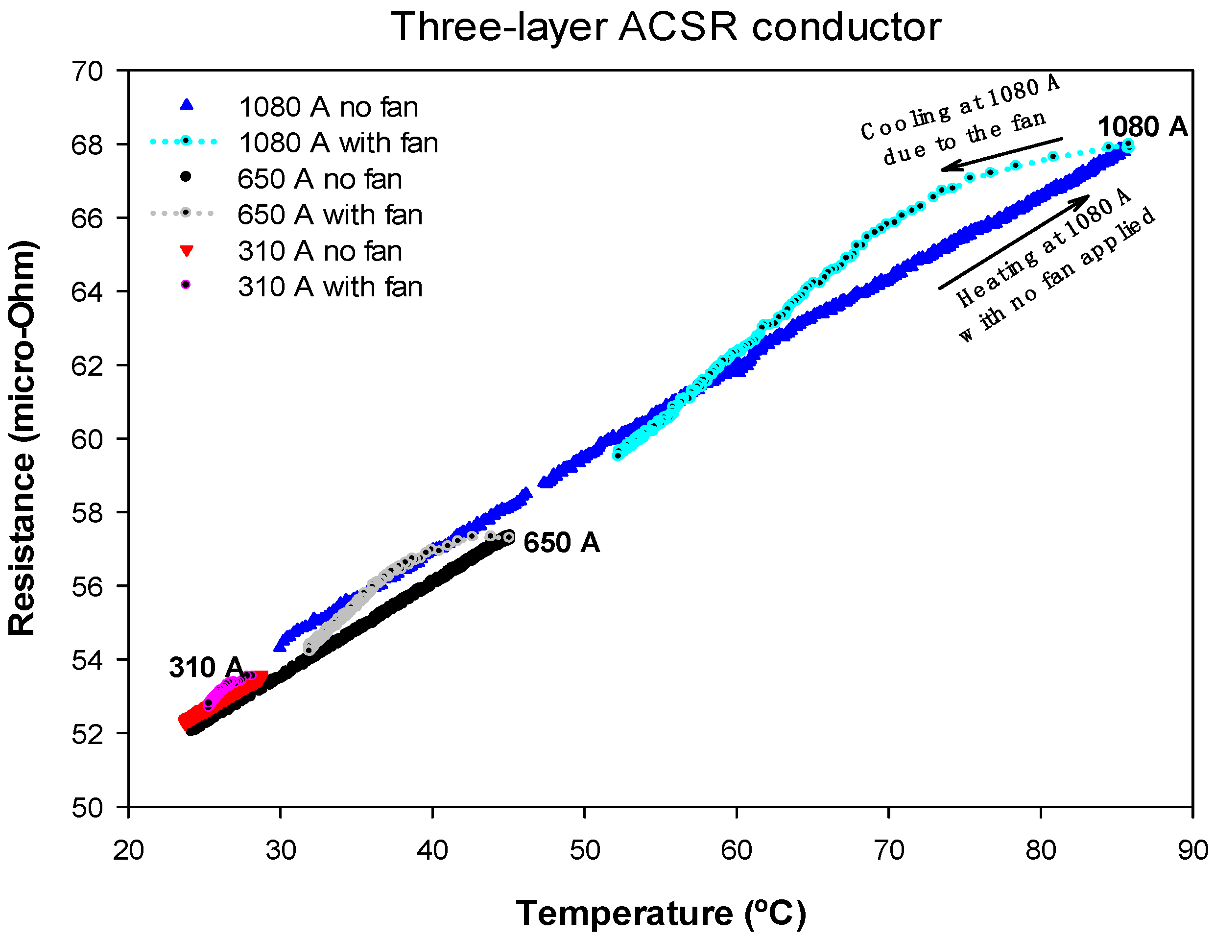Materials 15 06143 g006