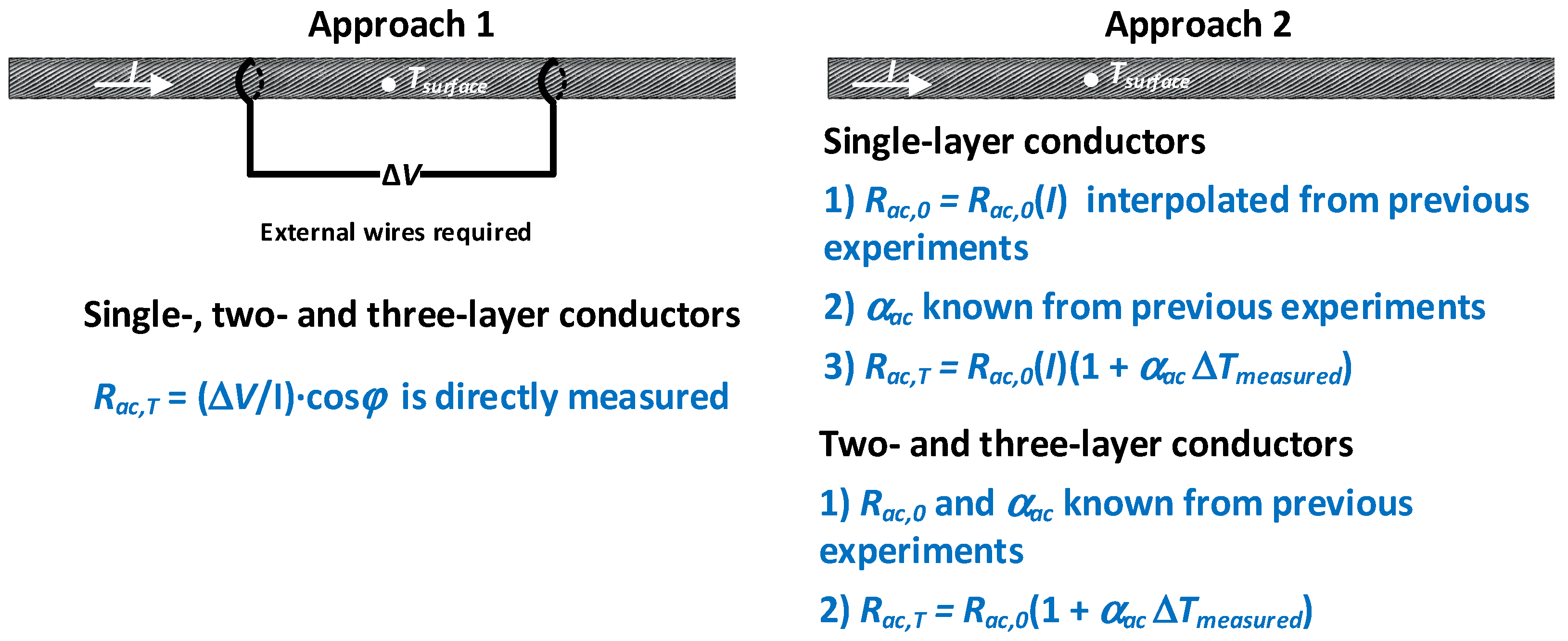 Materials 15 06143 g007