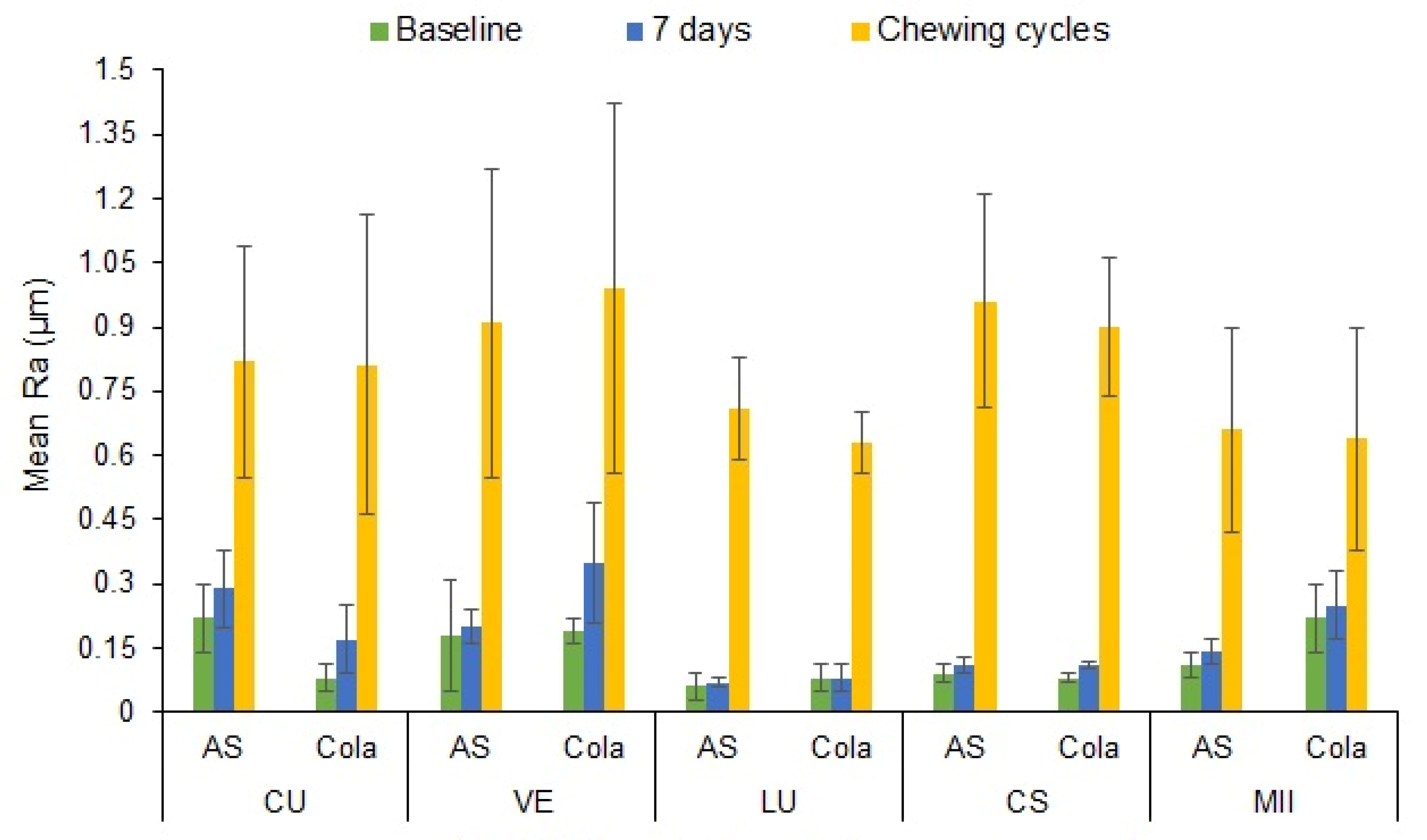 Materials 15 06146 g004 550