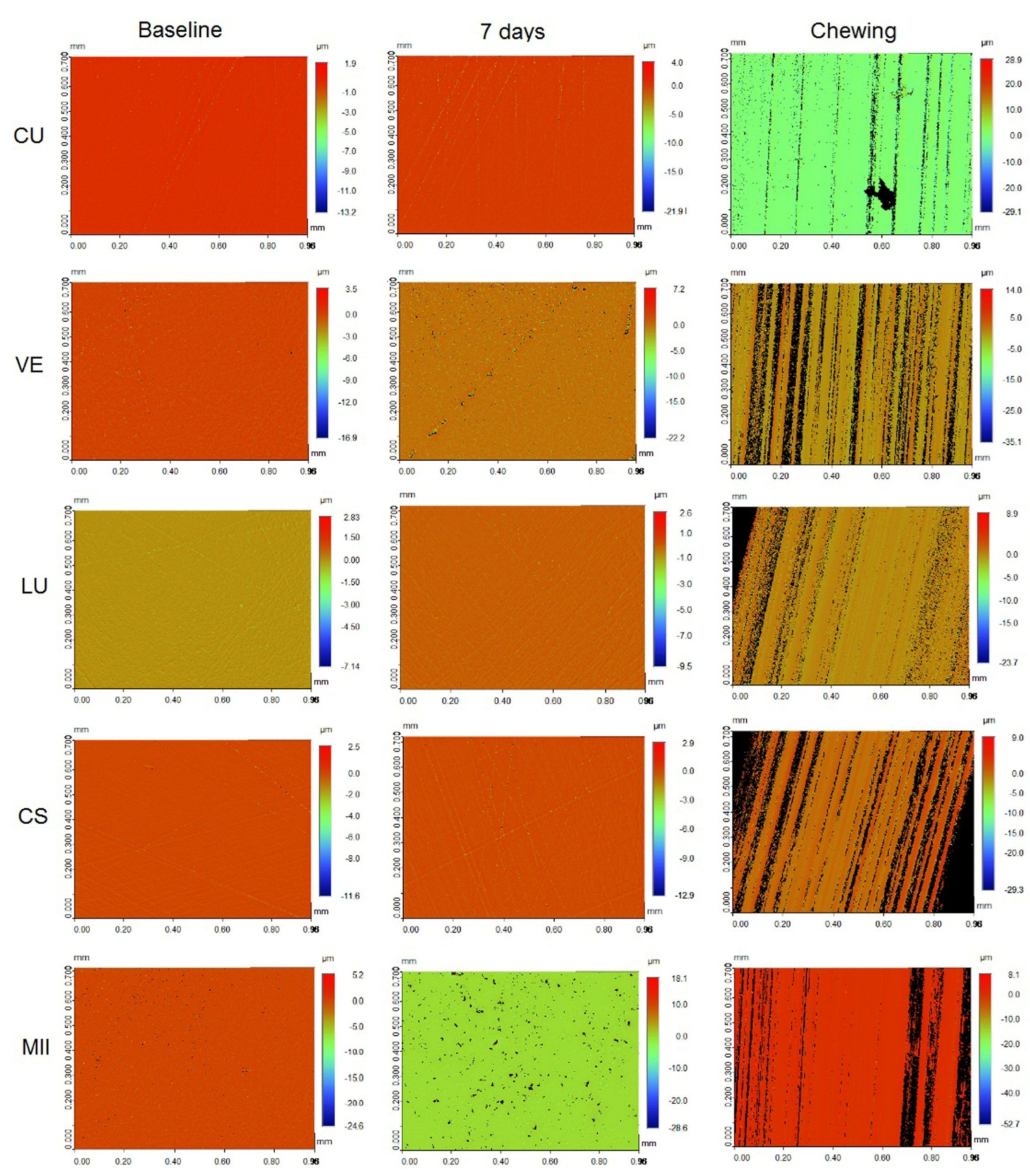 Materials 15 06146 g006 550